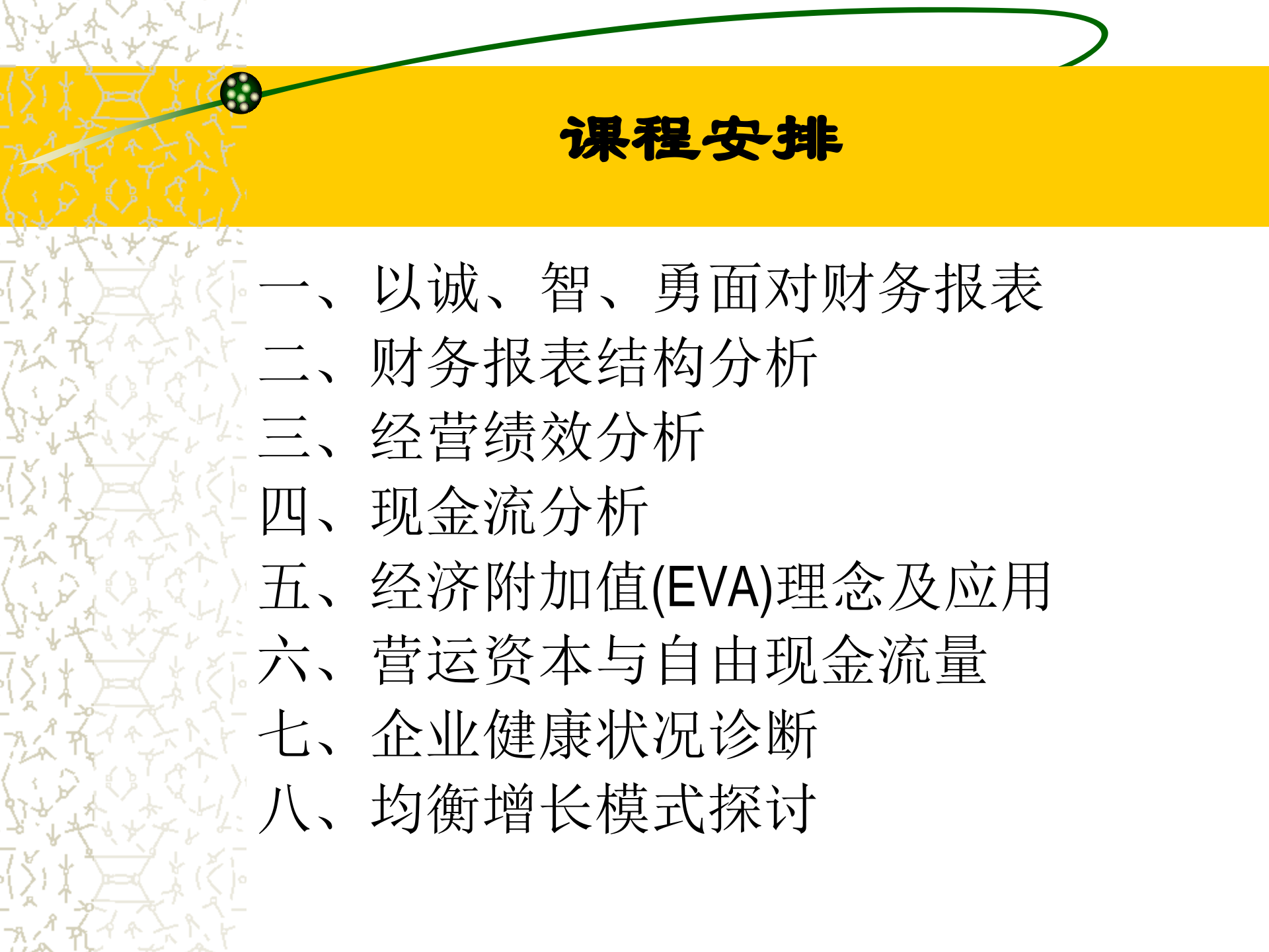 财务分析与运营管理_ITIL之家(www.itilzj.com)_.PPT 第3页