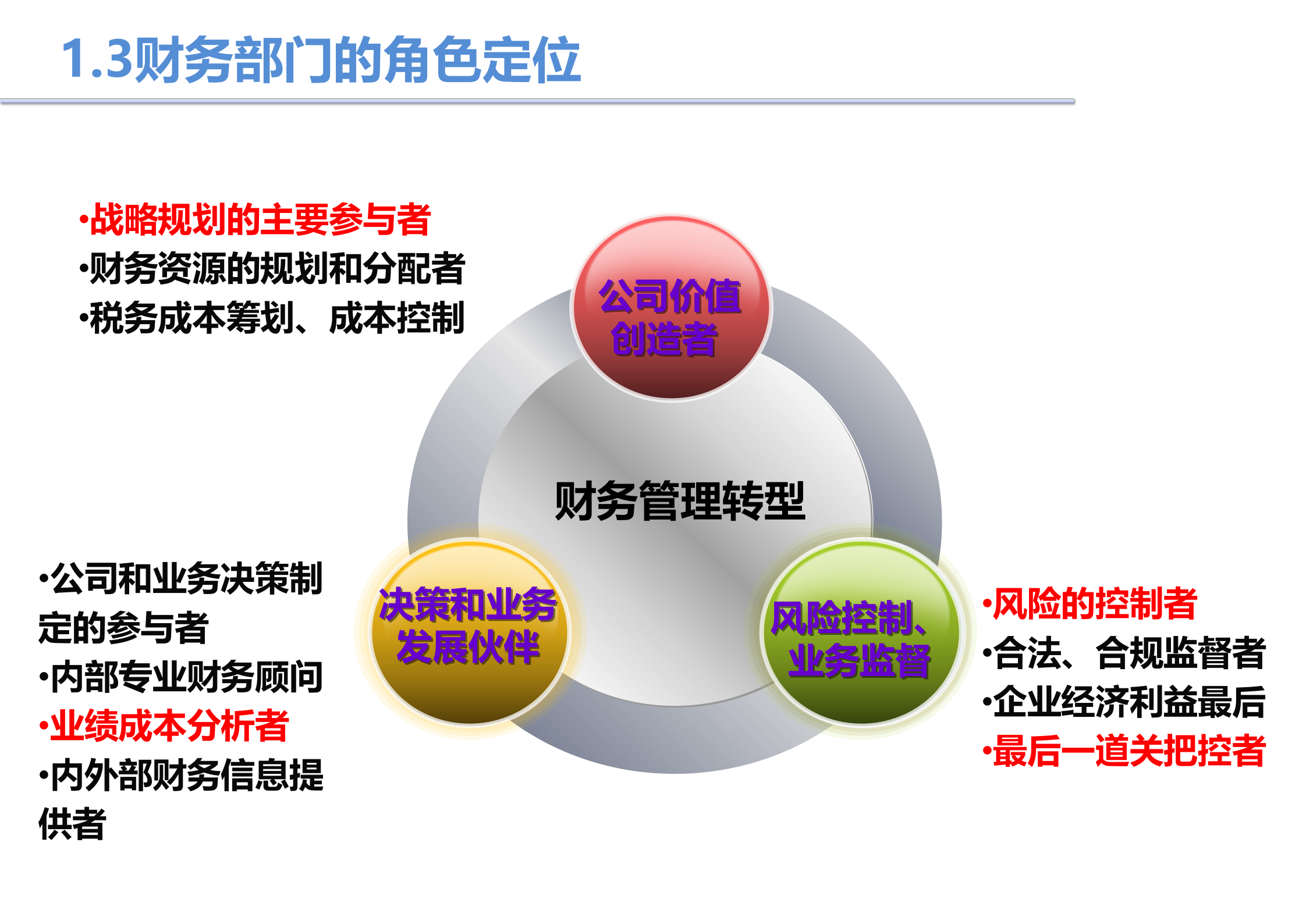 管理层财务基础知识_ITIL之家(www.itilzj.com)_.PPTX 第7页