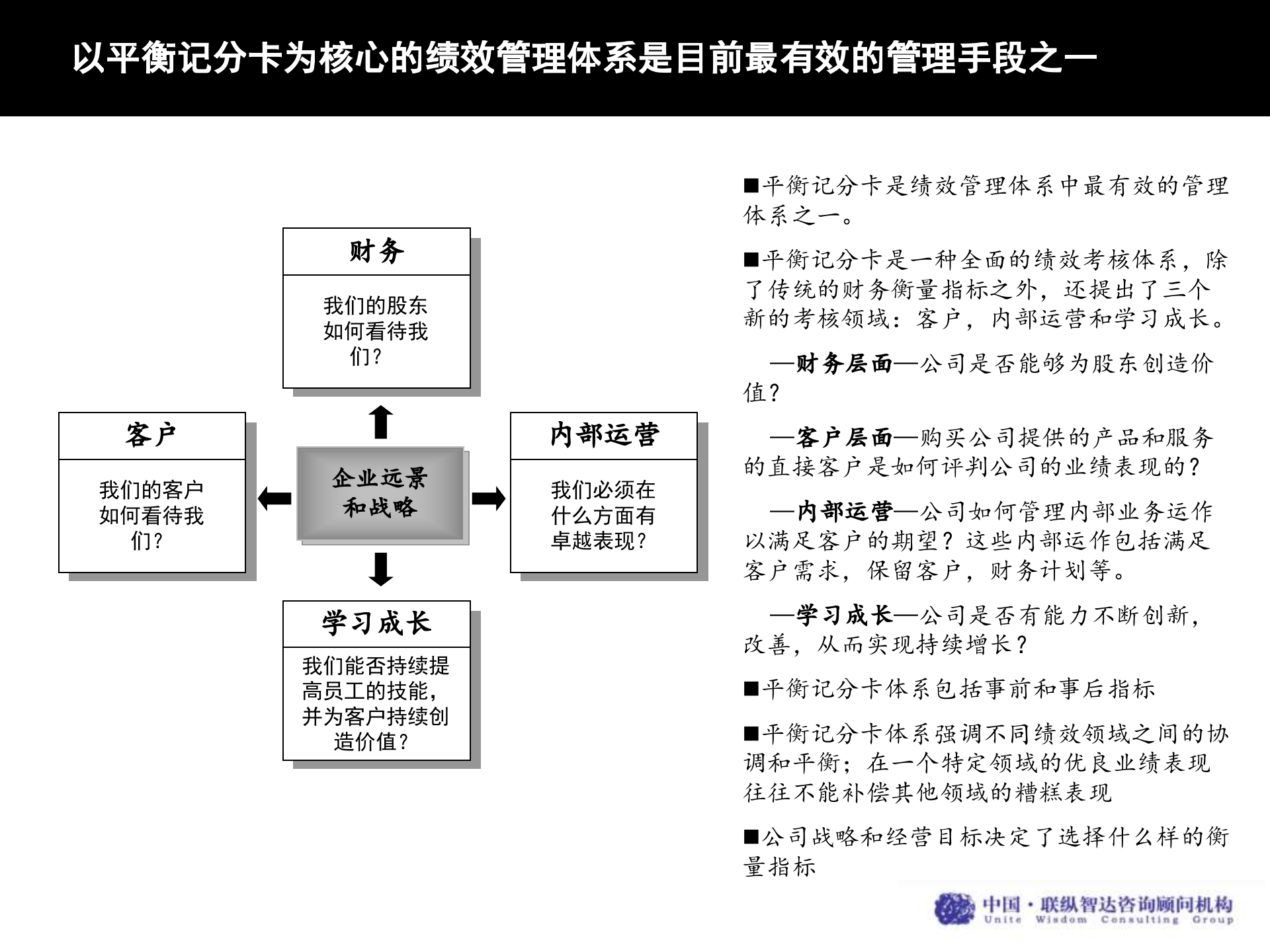 企业运营分析工具_ITIL之家(www.itilzj.com)_.PPTX 第2页