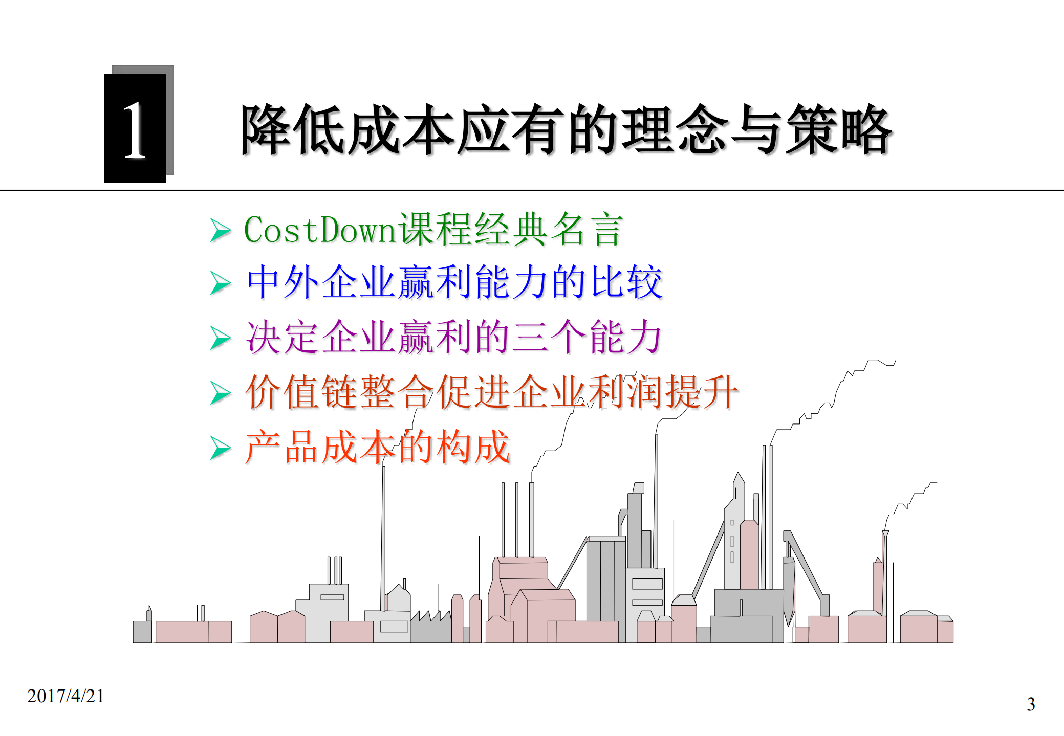 全面降低工厂成本_ITIL之家(www.itilzj.com)_.PDF 第3页
