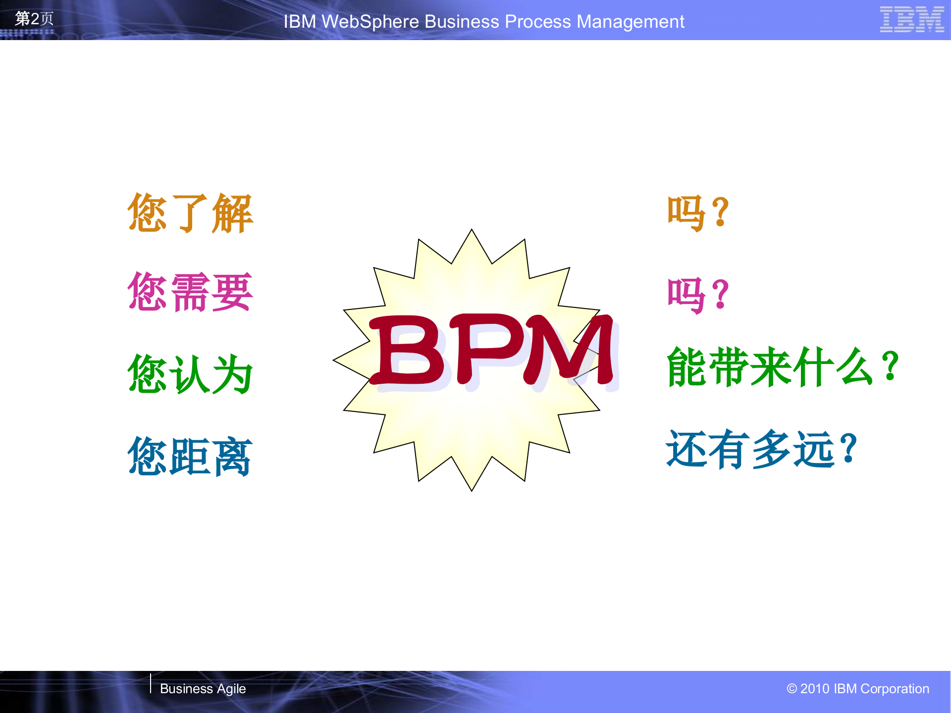 IBM+BPM方法论_ITIL之家(www.itilzj.com)_.PPTX 第2页