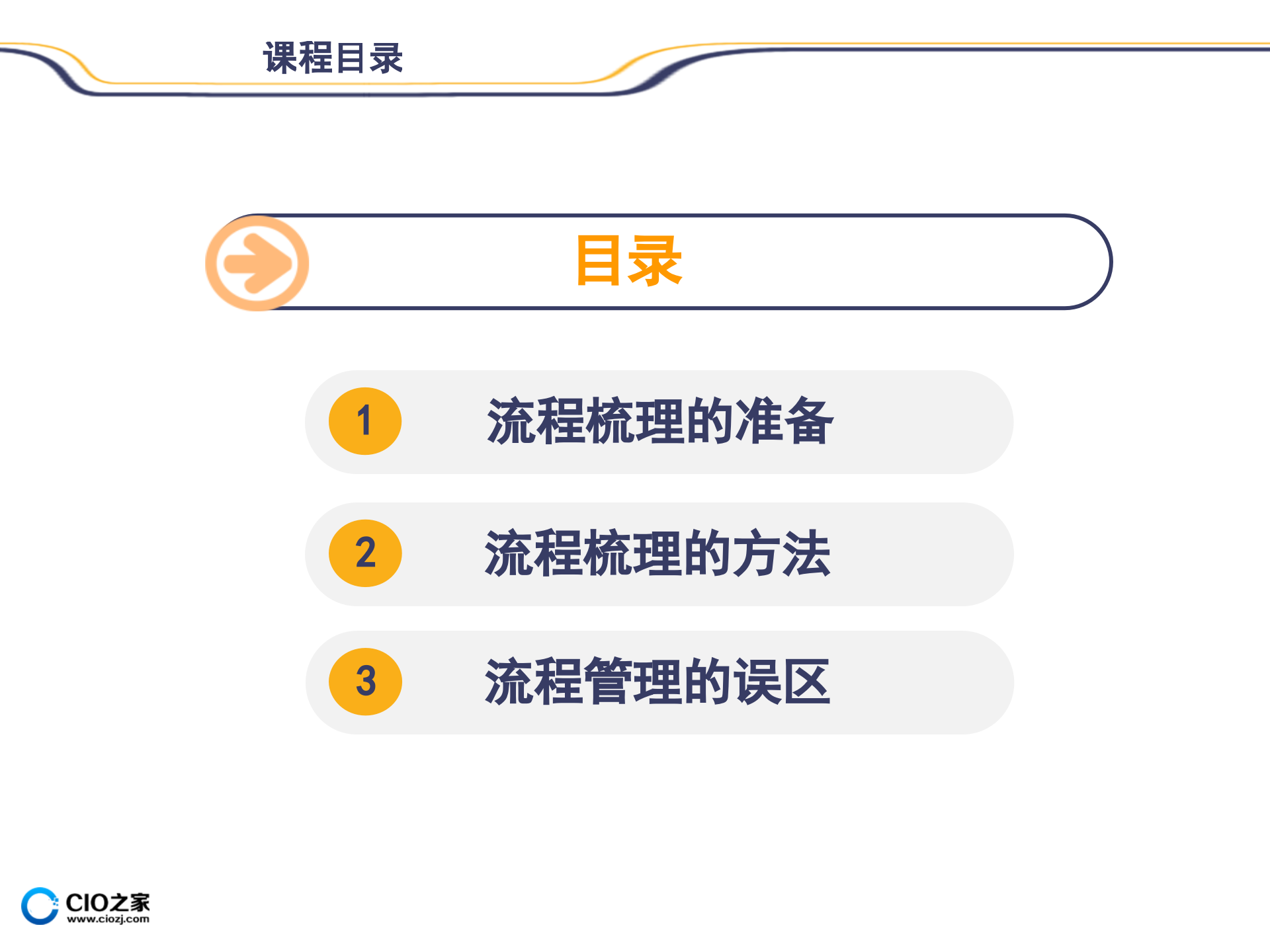 01流程的梳理方法_ITIL之家(www.itilzj.com)_.PPTX 第4页