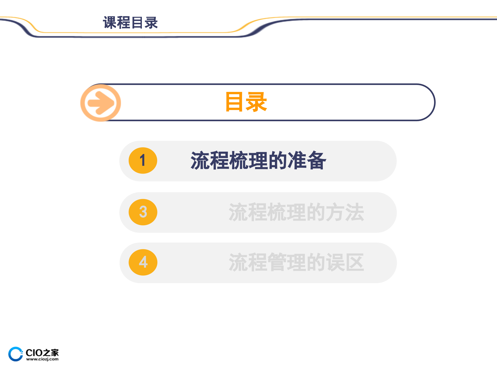 01流程的梳理方法_ITIL之家(www.itilzj.com)_.PPTX 第5页