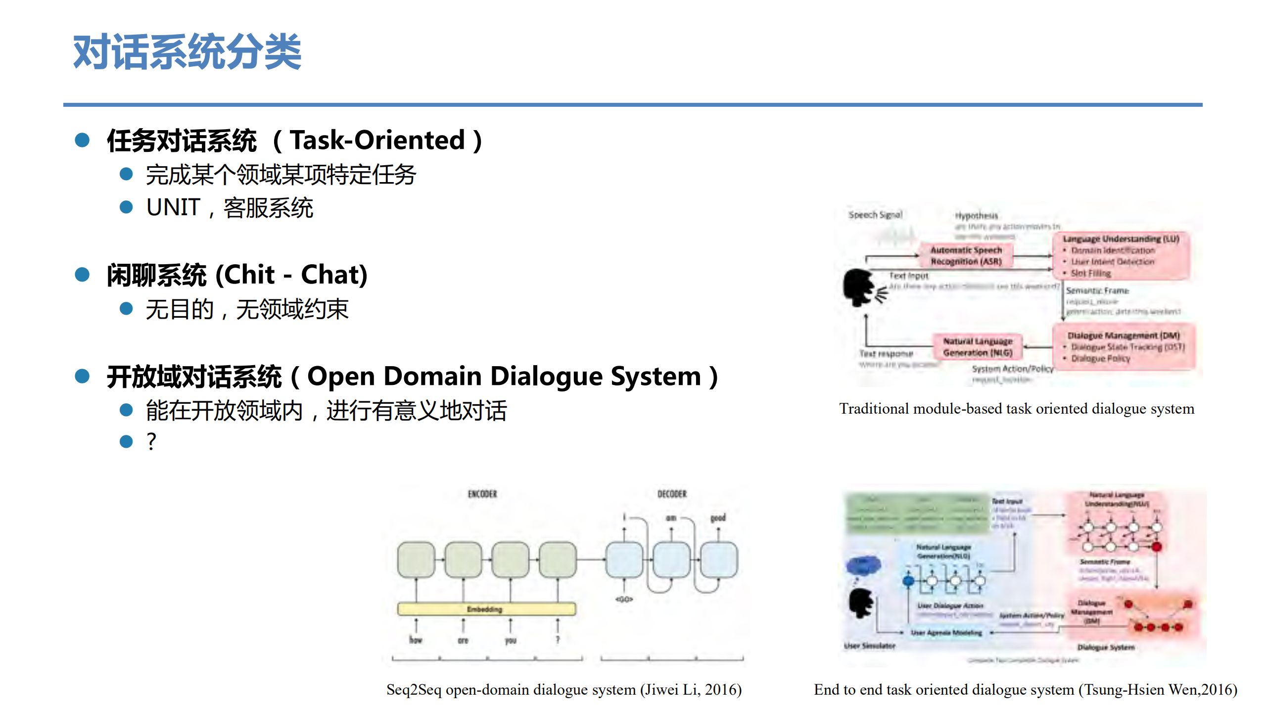 通用对话系统现状和未来_ITIL之家(www.itilzj.com)_.PDF 第2页