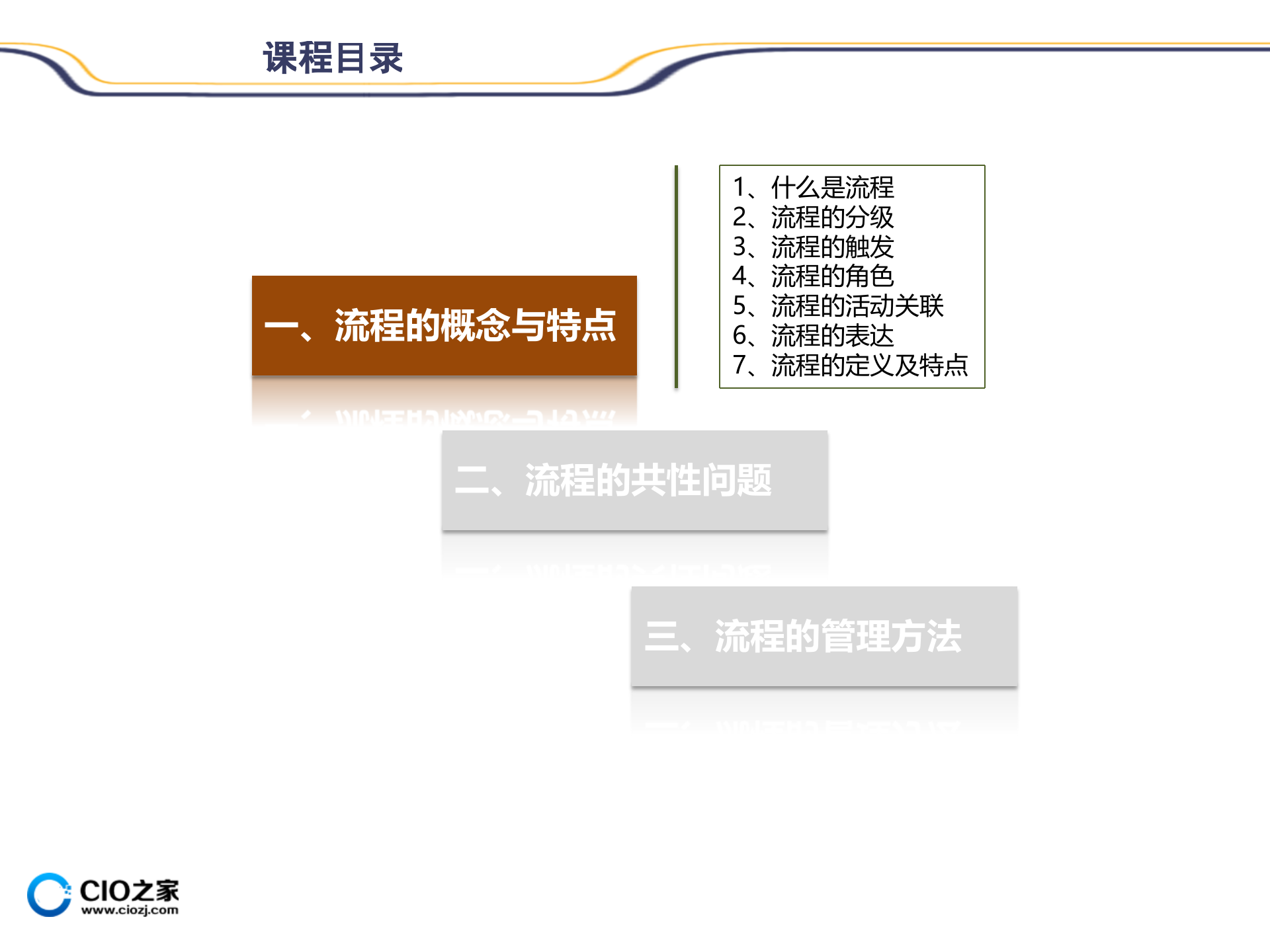02流程管理规范及应用_ITIL之家(www.itilzj.com)_.PPTX 第5页