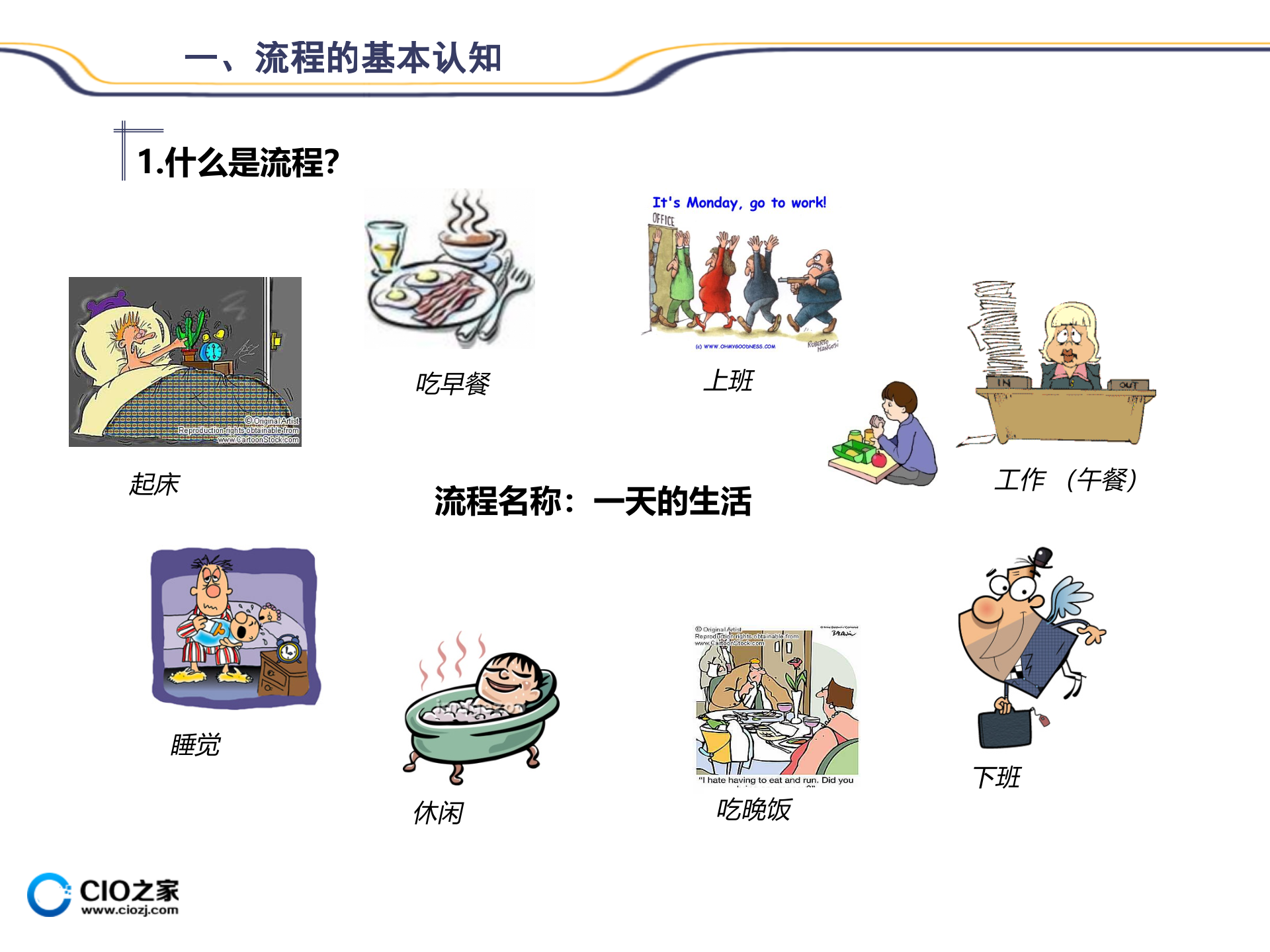 02流程管理规范及应用_ITIL之家(www.itilzj.com)_.PPTX 第6页