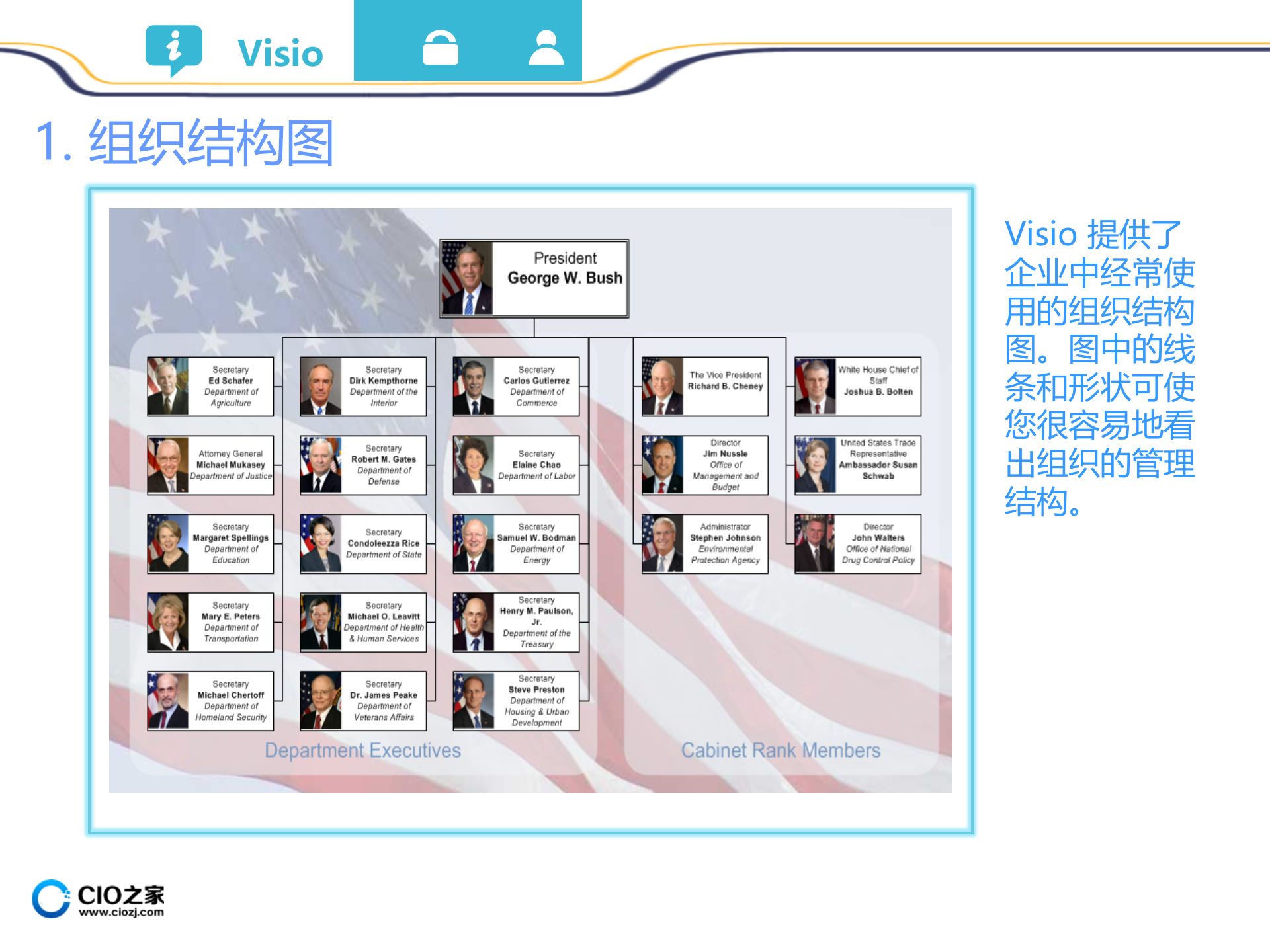 03Visio流程图使用教程_ITIL之家(www.itilzj.com)_.PPTX 第8页