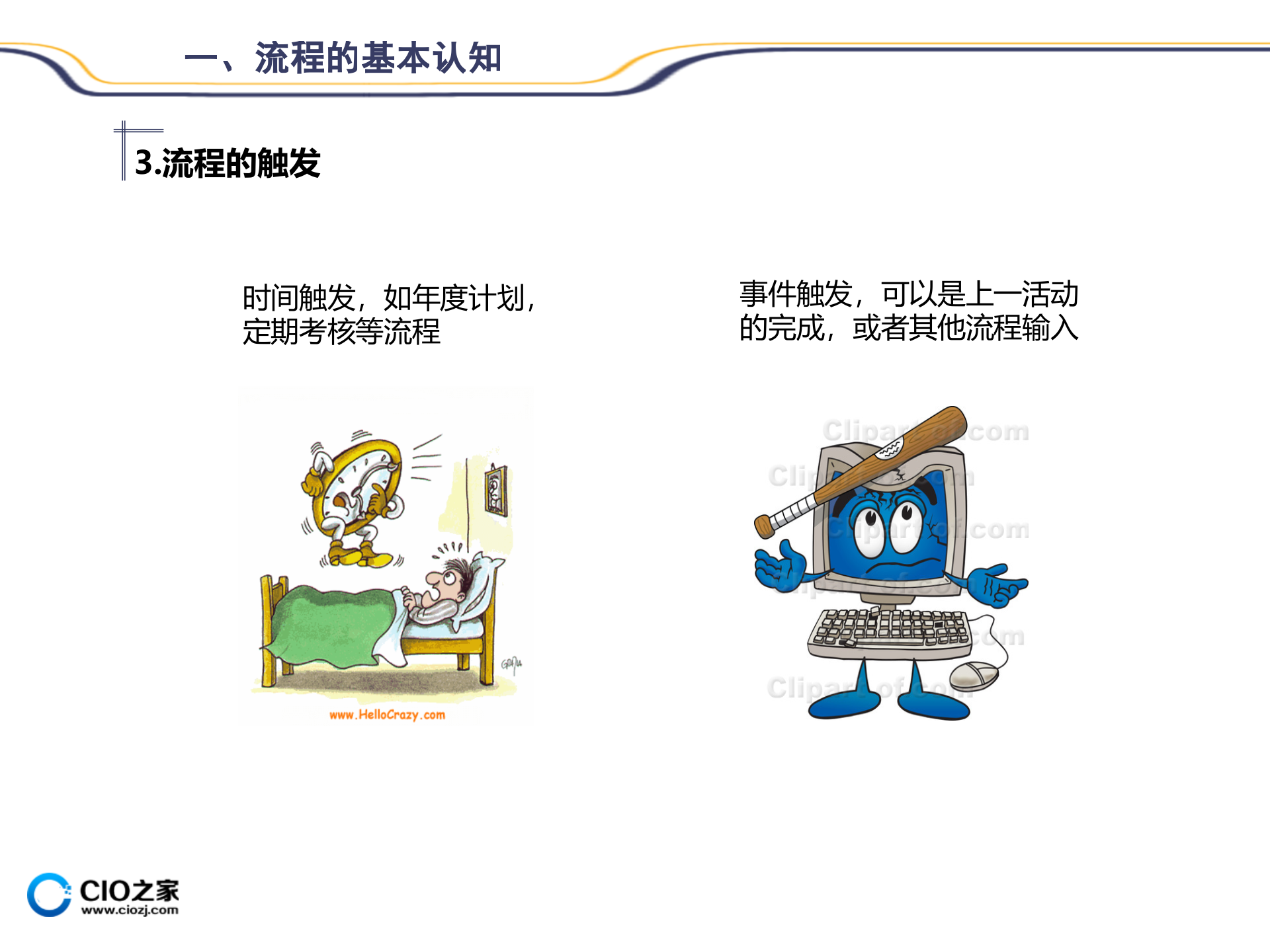 02流程管理规范及应用_ITIL之家(www.itilzj.com)_.PPTX 第8页