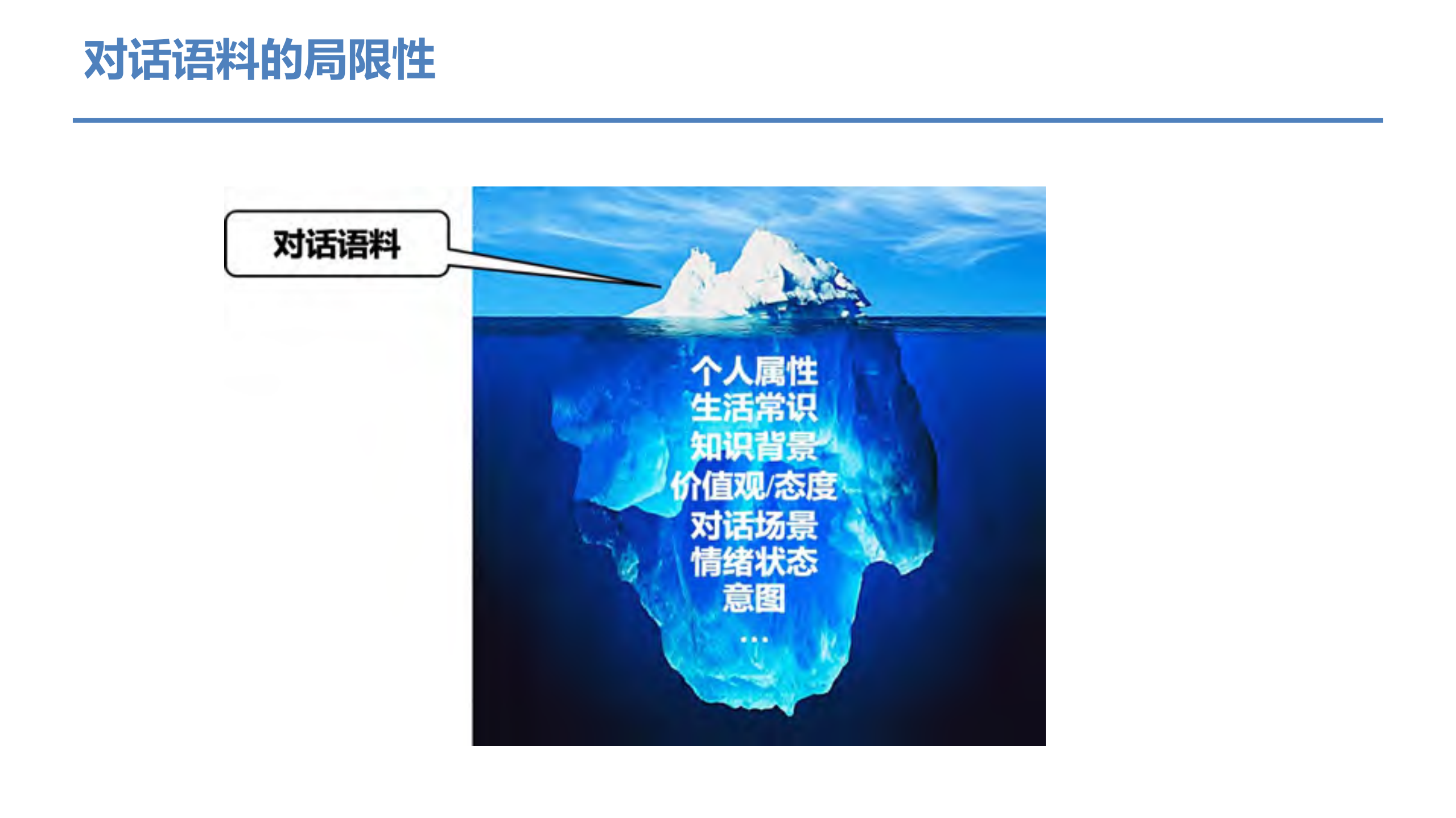 通用对话系统现状和未来_ITIL之家(www.itilzj.com)_.PDF 第6页