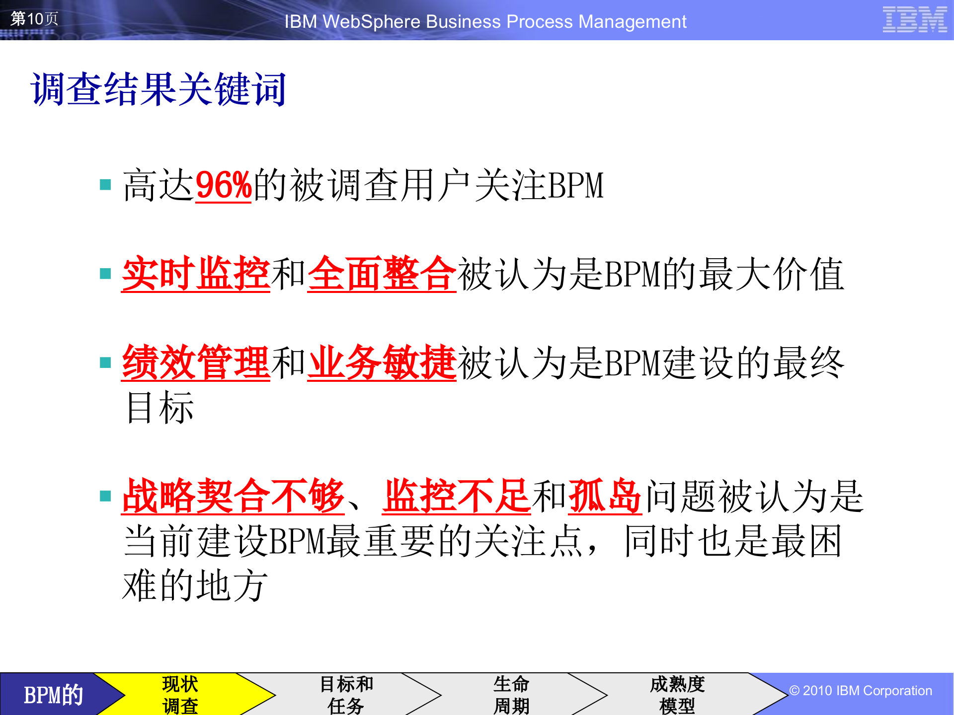 IBM+BPM方法论_ITIL之家(www.itilzj.com)_.PPTX 第10页