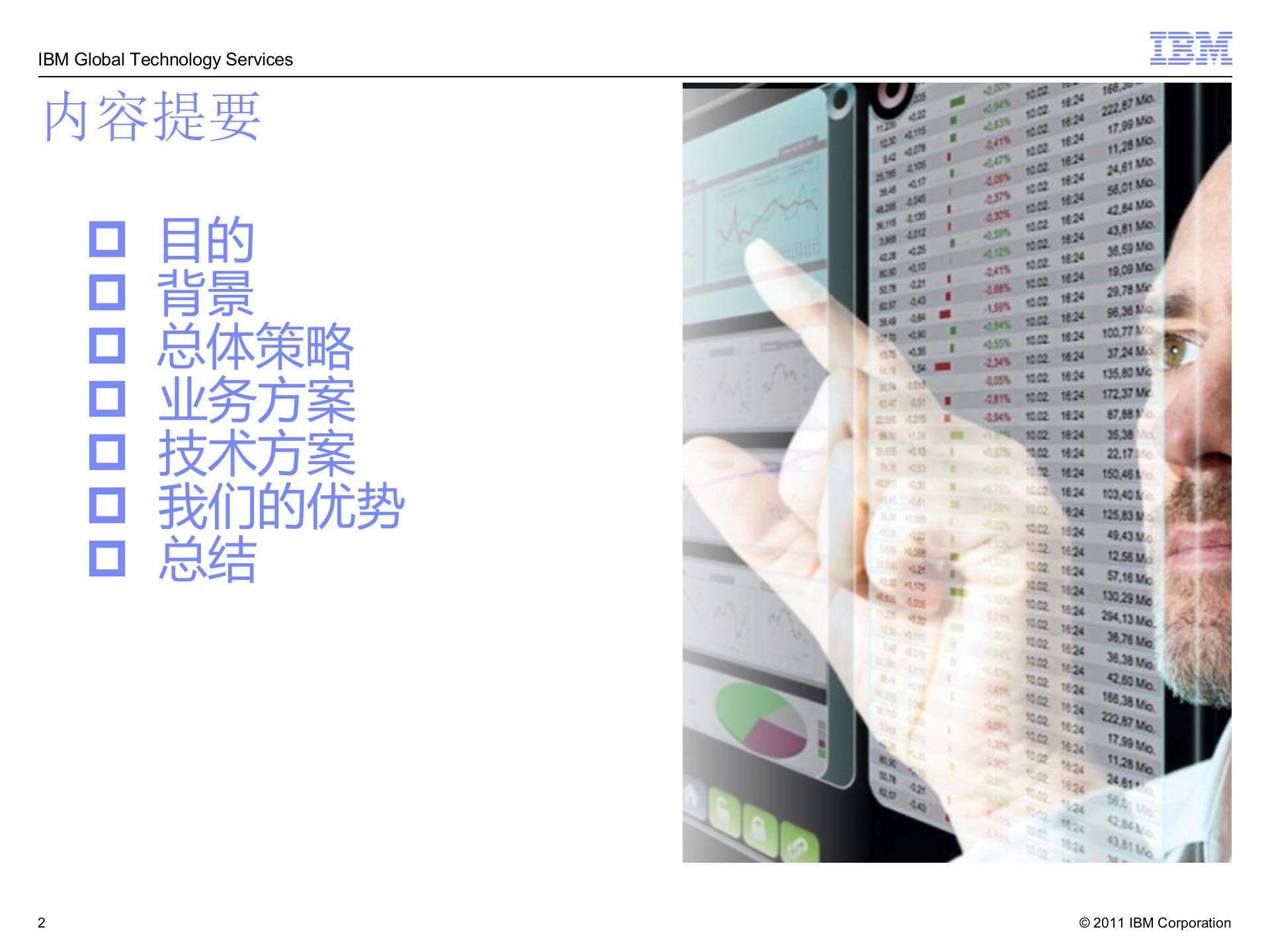 IBM流程银行解决方案_ITIL之家(www.itilzj.com)_.PPT 第2页