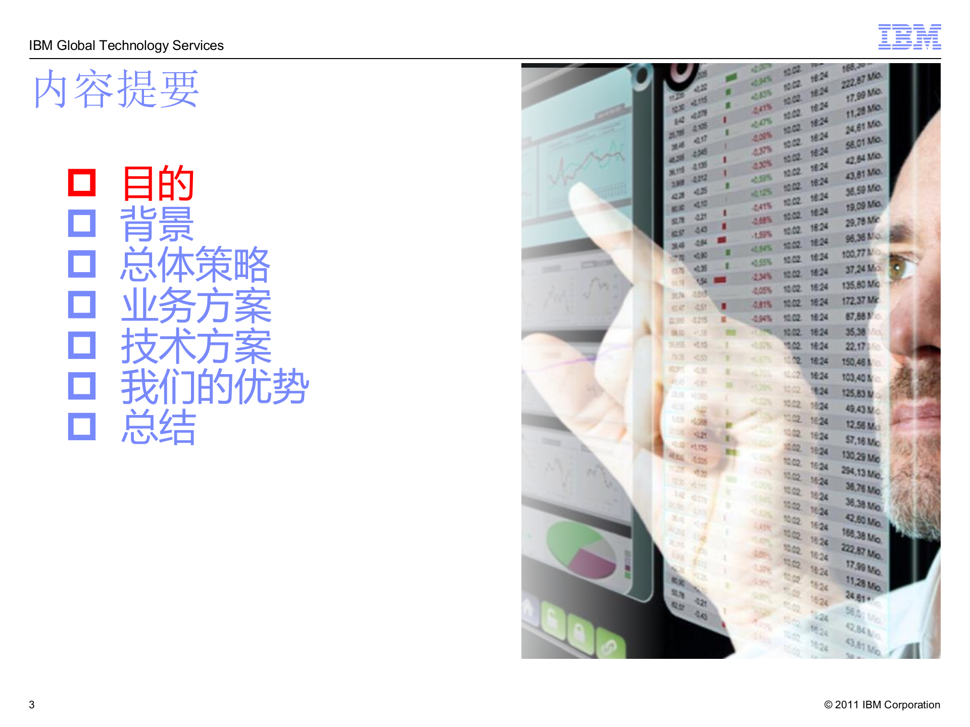 IBM流程银行解决方案_ITIL之家(www.itilzj.com)_.PPT 第3页