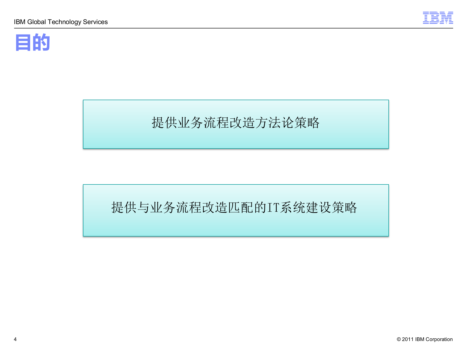 IBM流程银行解决方案_ITIL之家(www.itilzj.com)_.PPT 第4页