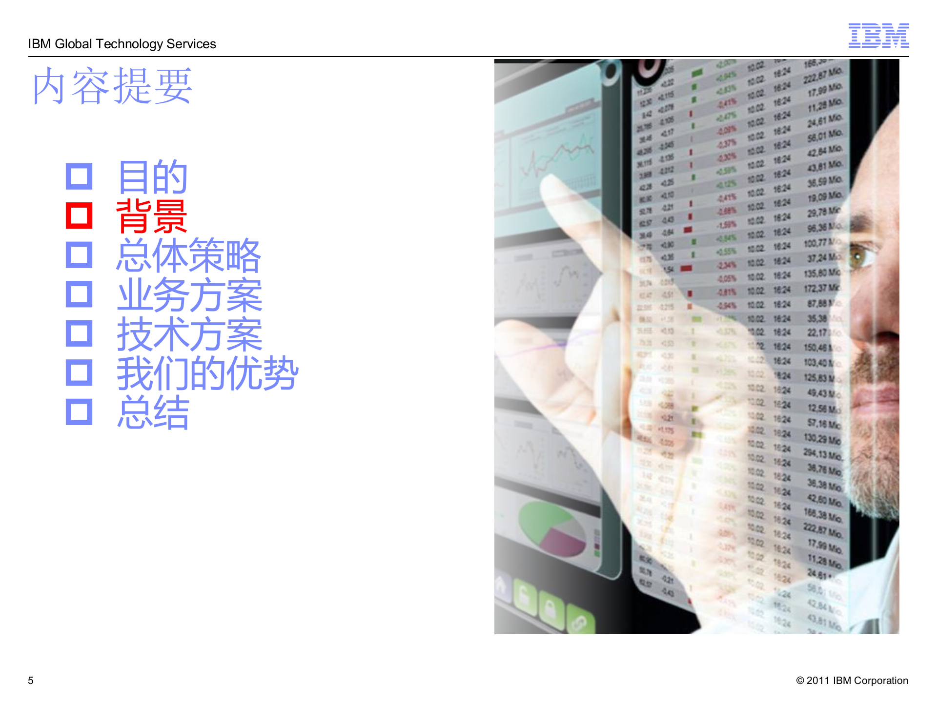 IBM流程银行解决方案_ITIL之家(www.itilzj.com)_.PPT 第5页