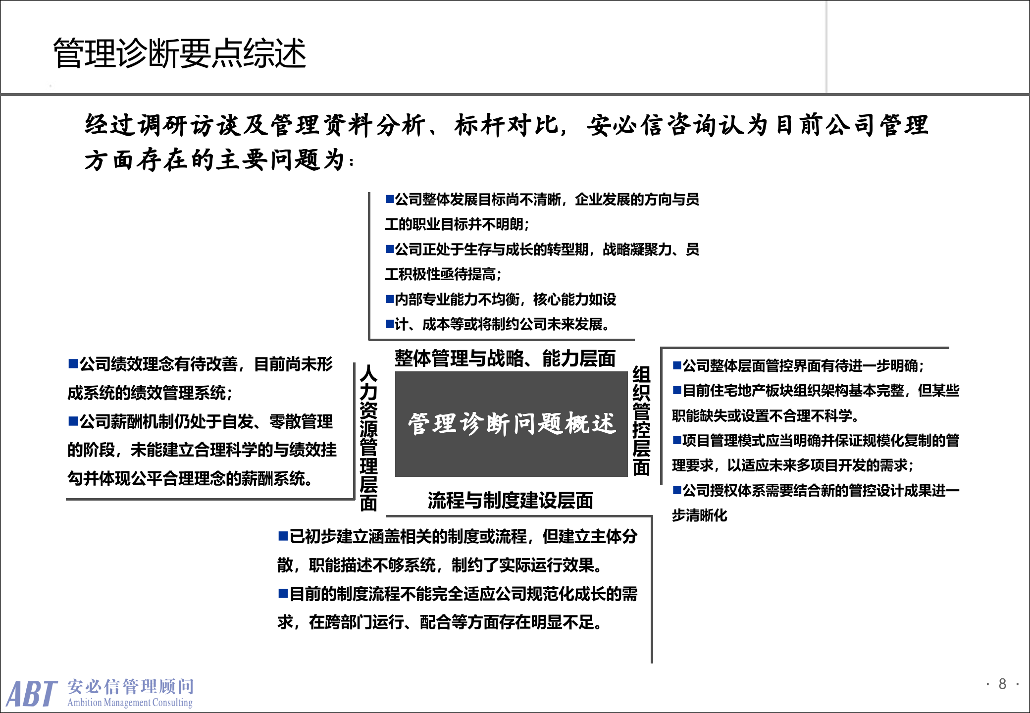 安必信顾问管理咨询项目诊断报告_ITIL之家(www.itilzj.com)_.PPTX 第8页