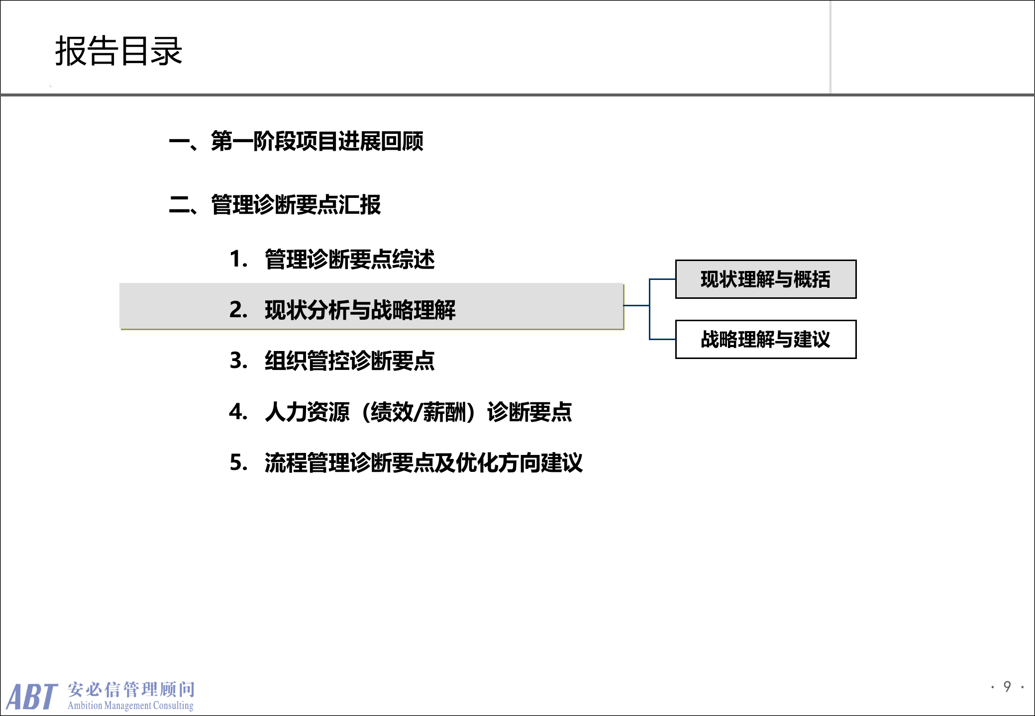 安必信顾问管理咨询项目诊断报告_ITIL之家(www.itilzj.com)_.PPTX 第9页