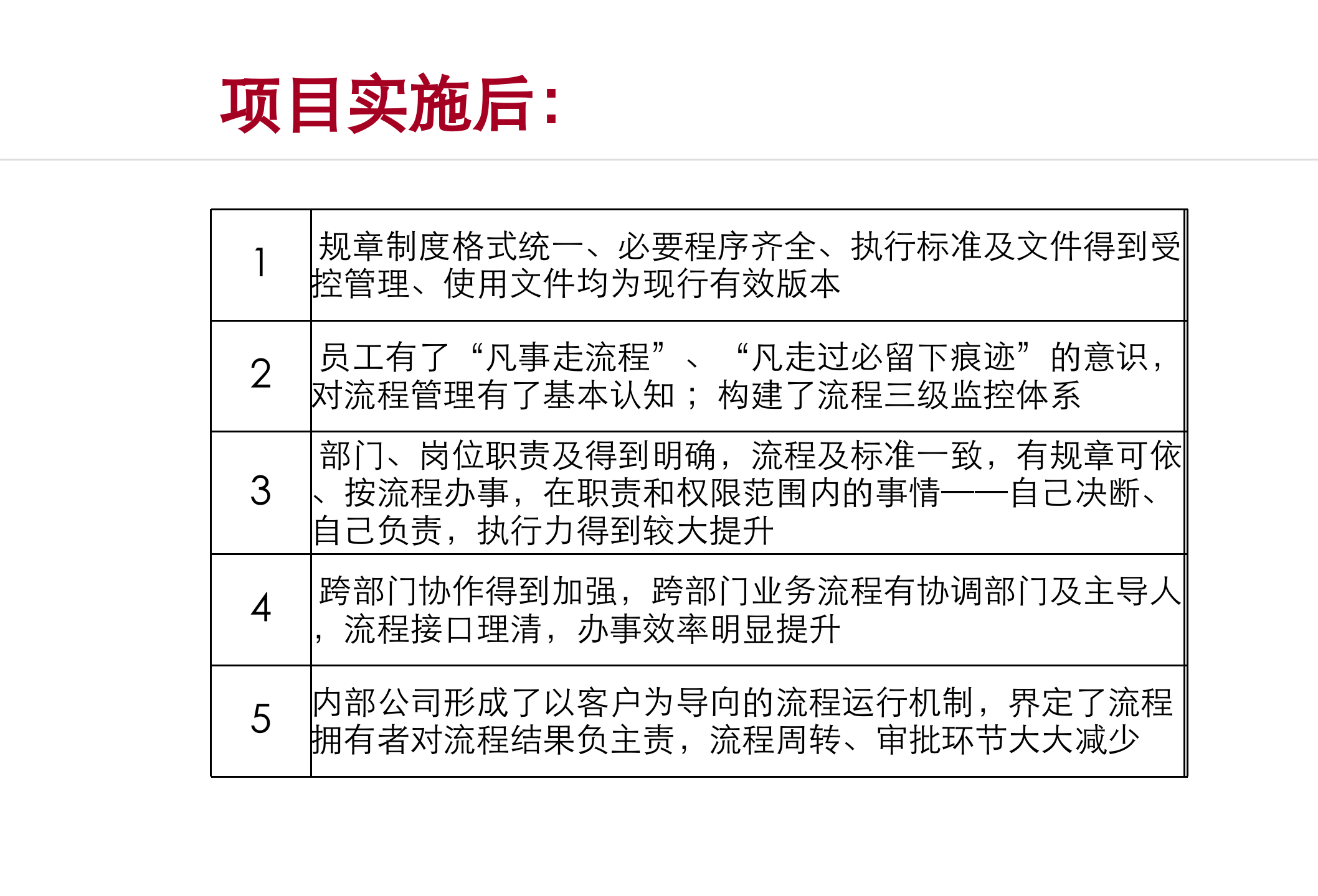 公司制度规范及流程梳理项目方案_ITIL之家(www.itilzj.com)_.PPTX 第6页