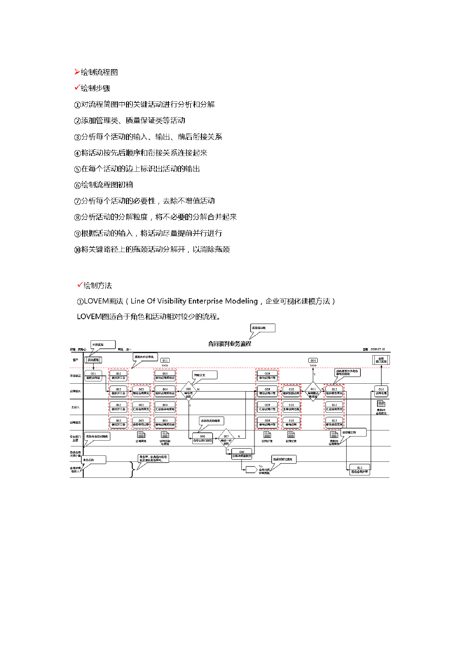 华为流程管理体系介绍_ITIL之家(www.itilzj.com)_.DOCX 第6页