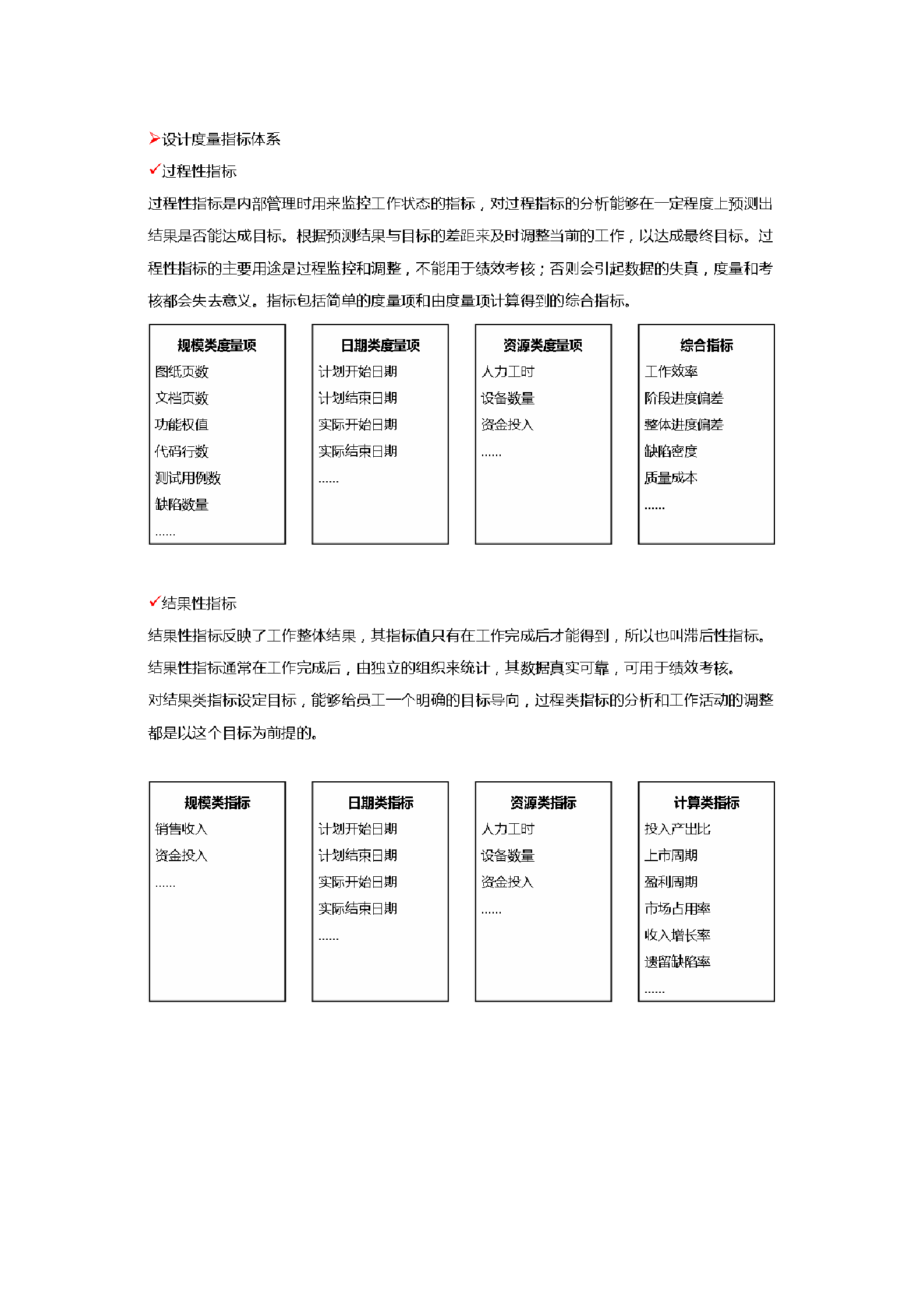 华为流程管理体系介绍_ITIL之家(www.itilzj.com)_.DOCX 第8页