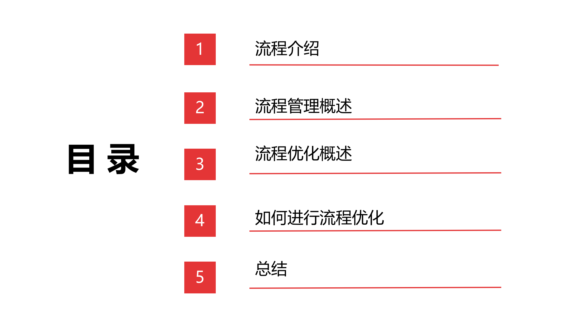 流程管理内部培训_ITIL之家(www.itilzj.com)_.PPTX 第2页