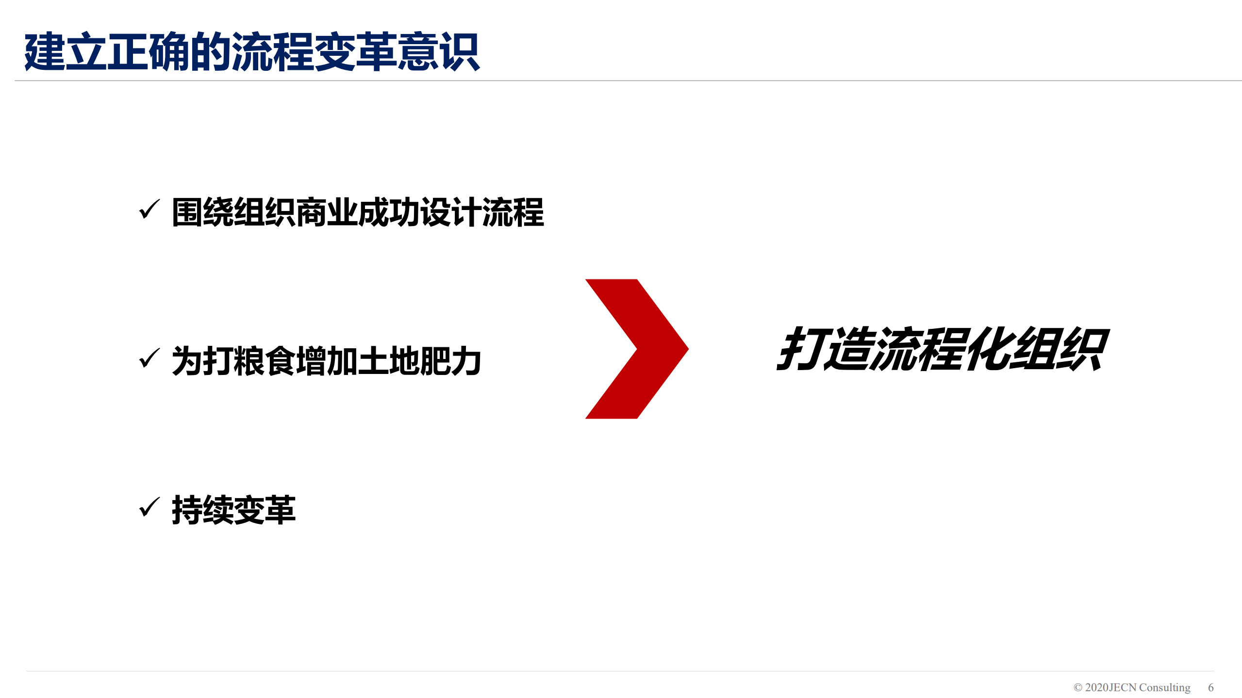 决定流程变革成败的关键因素_ITIL之家(www.itilzj.com)_.PDF 第6页