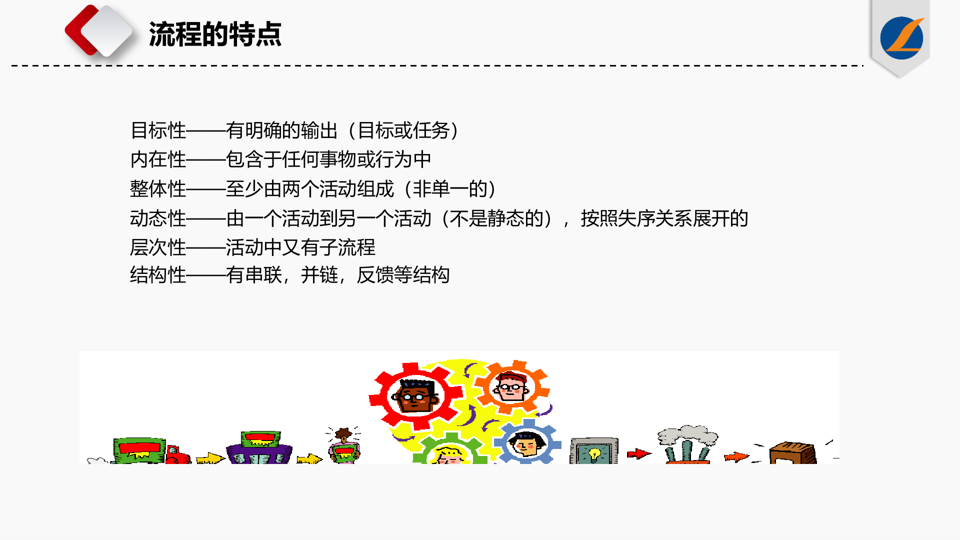 流程管理内部培训_ITIL之家(www.itilzj.com)_.PPTX 第6页