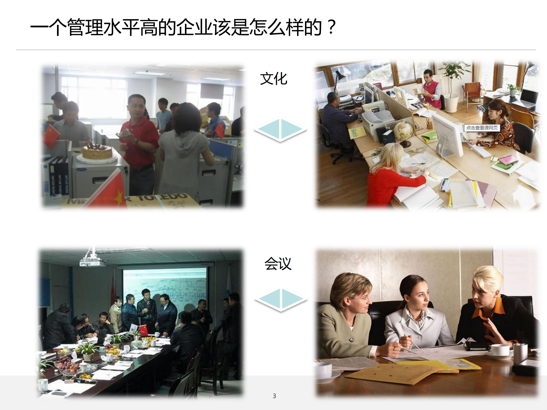 流程管理培训01_理念导入_ITIL之家(www.itilzj.com)_.PDF 第3页