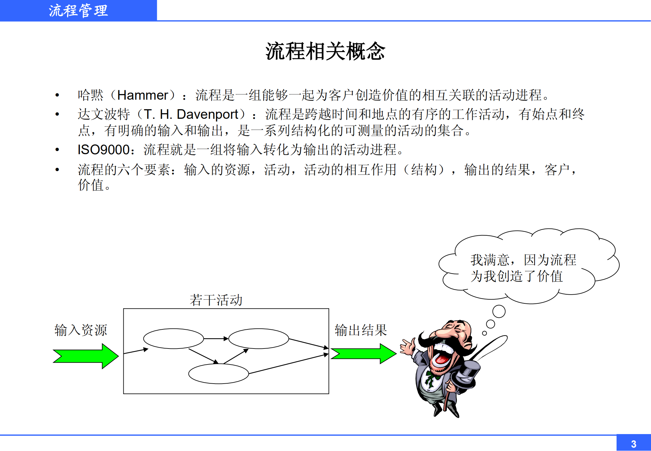 流程管理体系建设_ITIL之家(www.itilzj.com)_.PDF 第3页