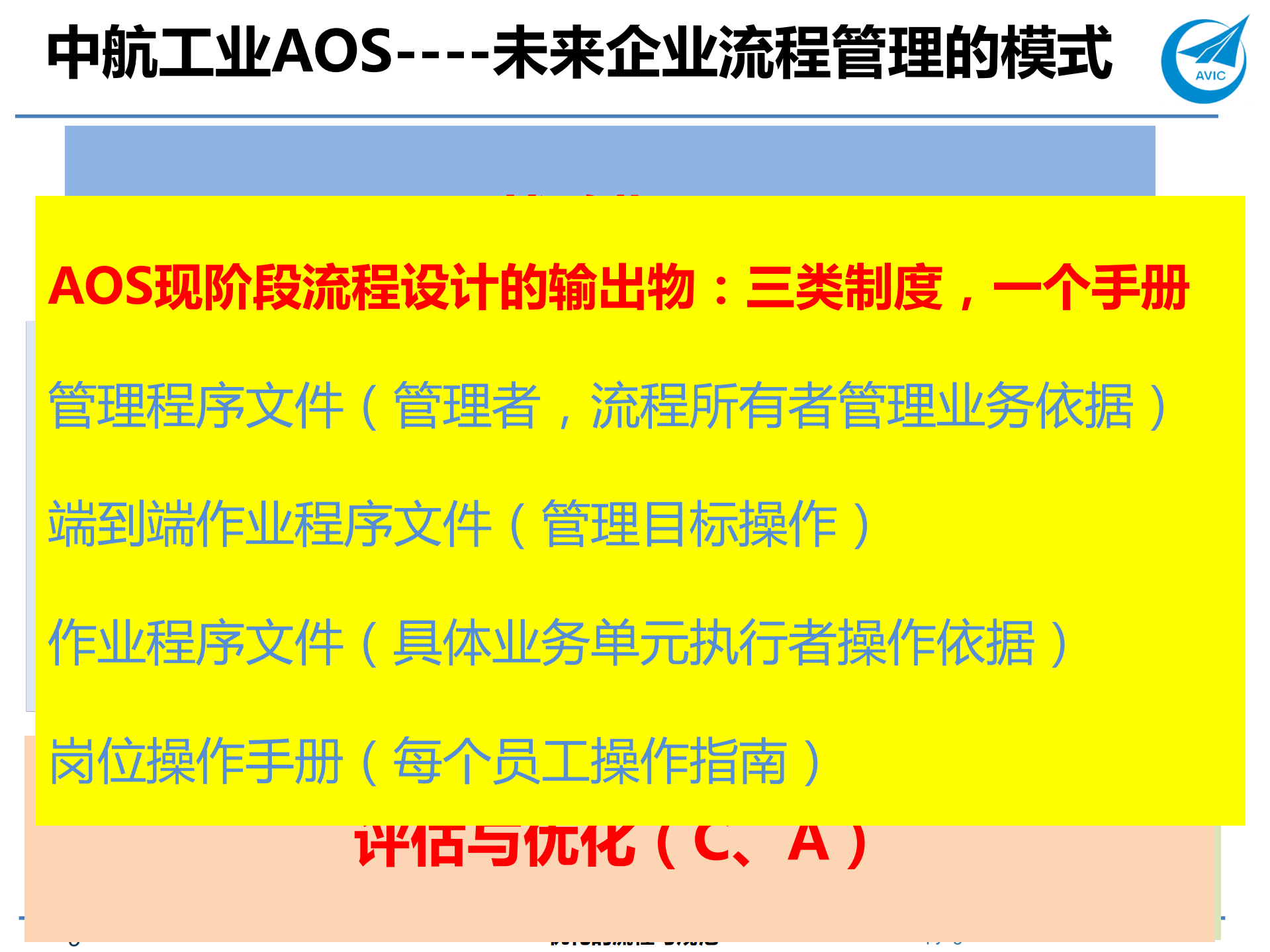 流程培训课件_ITIL之家(www.itilzj.com)_.PDF 第9页
