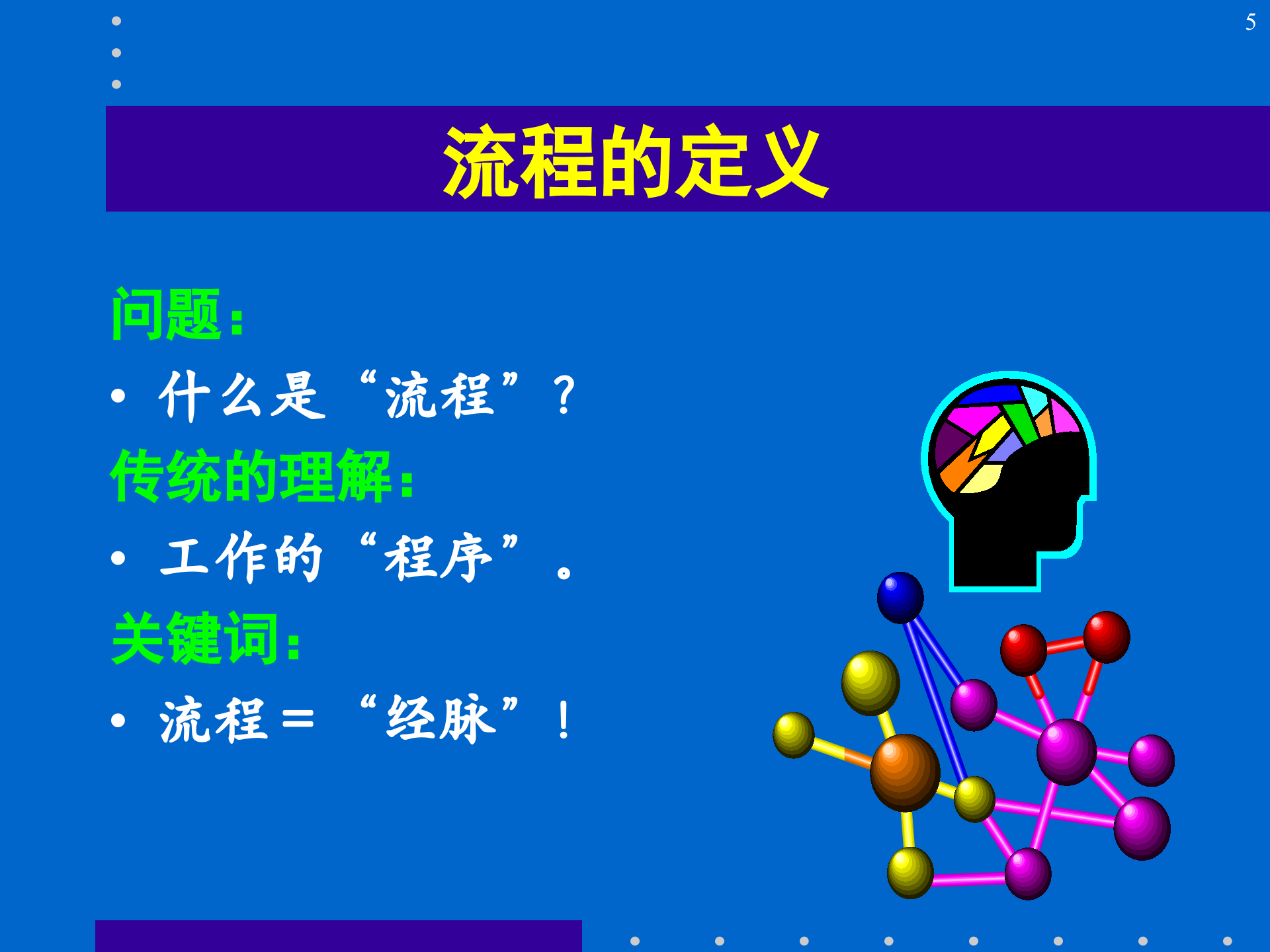流程优化变革与再造_ITIL之家(www.itilzj.com)_.PPTX 第5页