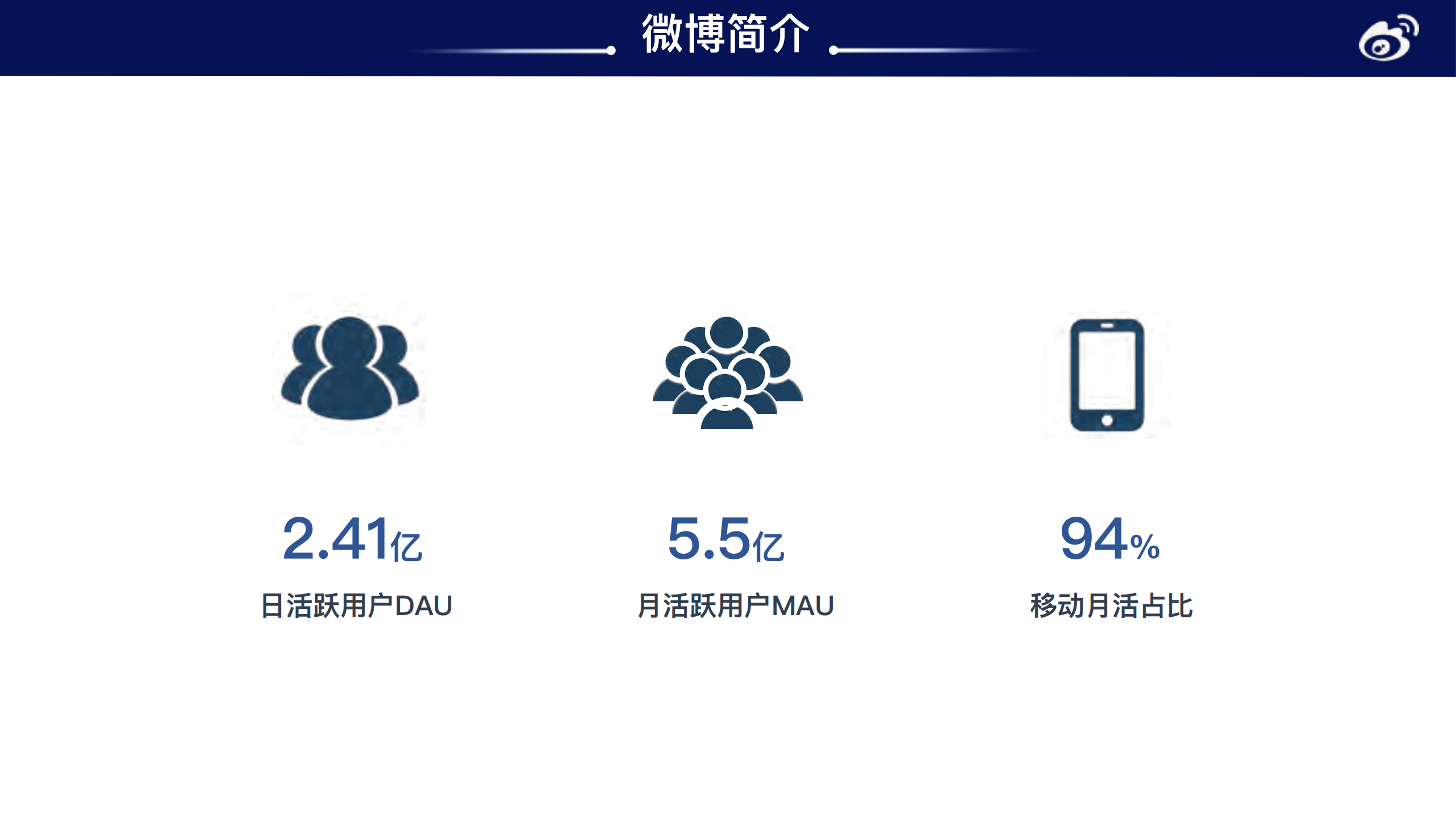 微博推荐算法实践与机器学习平台演进_ITIL之家(www.itilzj.com)_.PDF 第4页