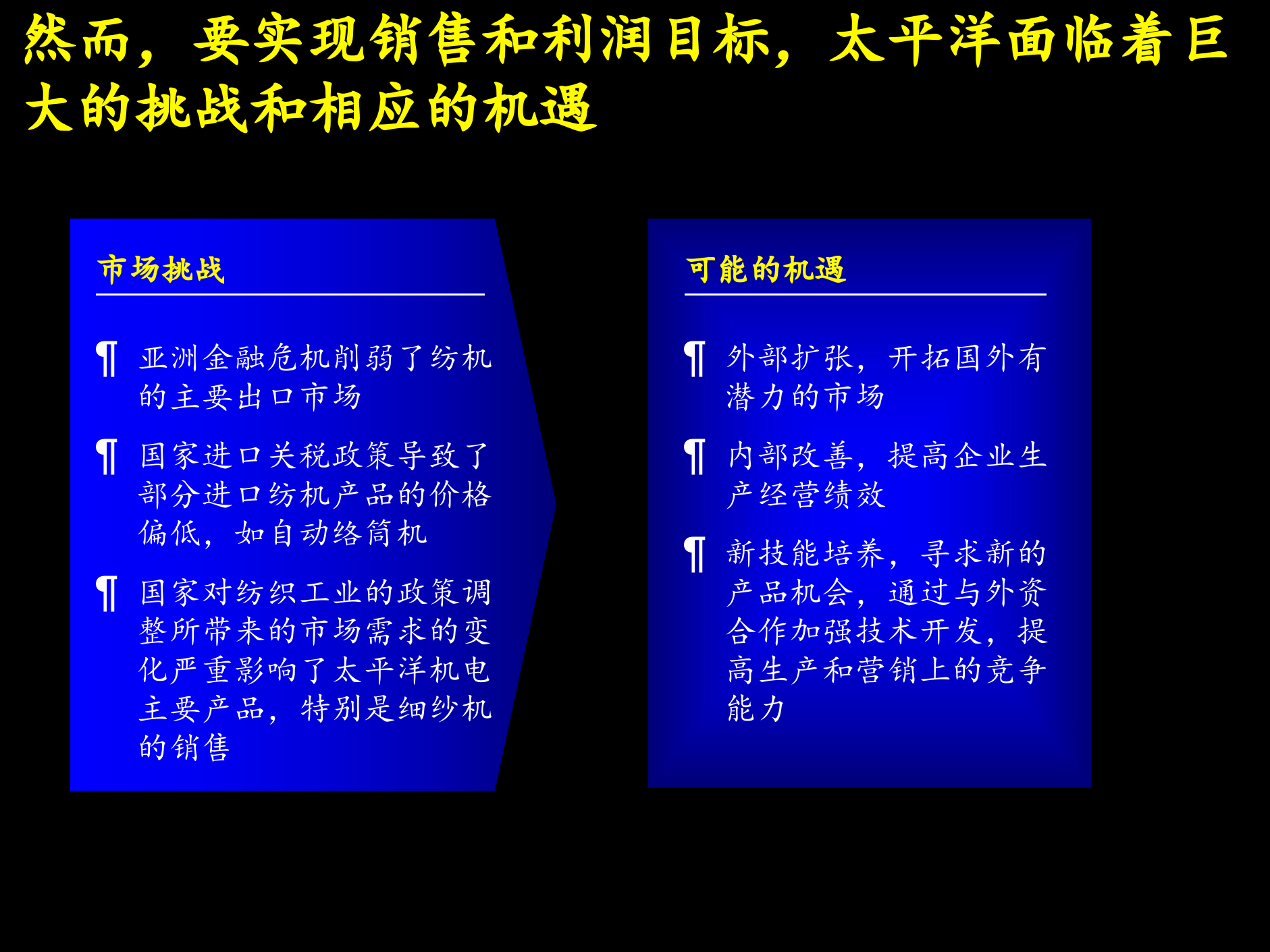 某集团诊断启动会_ITIL之家(www.itilzj.com)_.PPTX 第5页