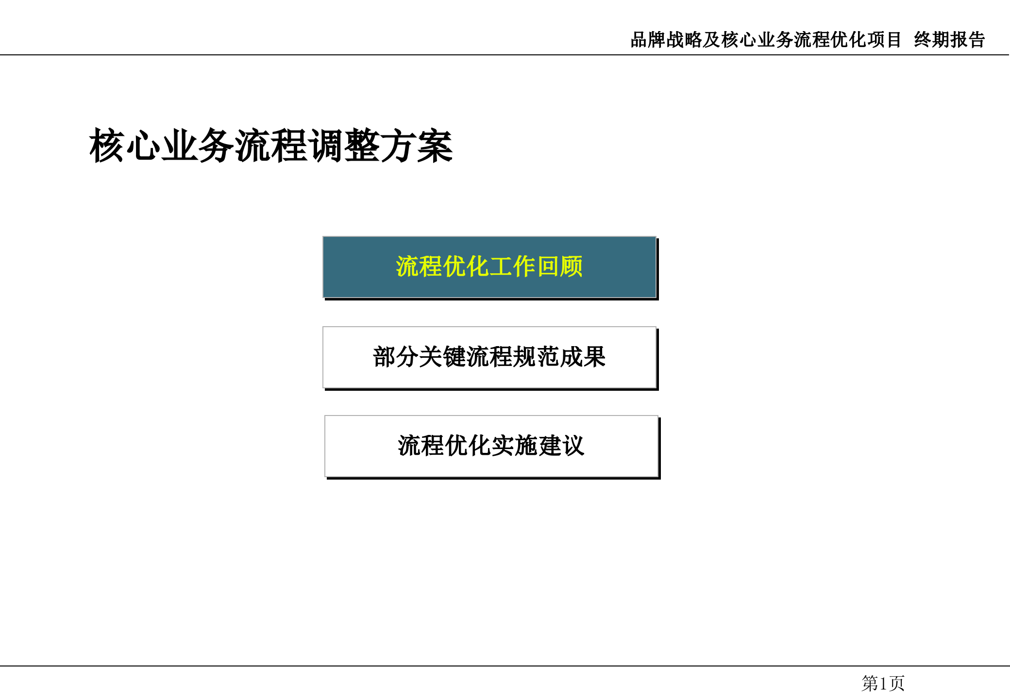 品牌战略及核心业务流程优化项目_ITIL之家(www.itilzj.com)_.PPT 第2页