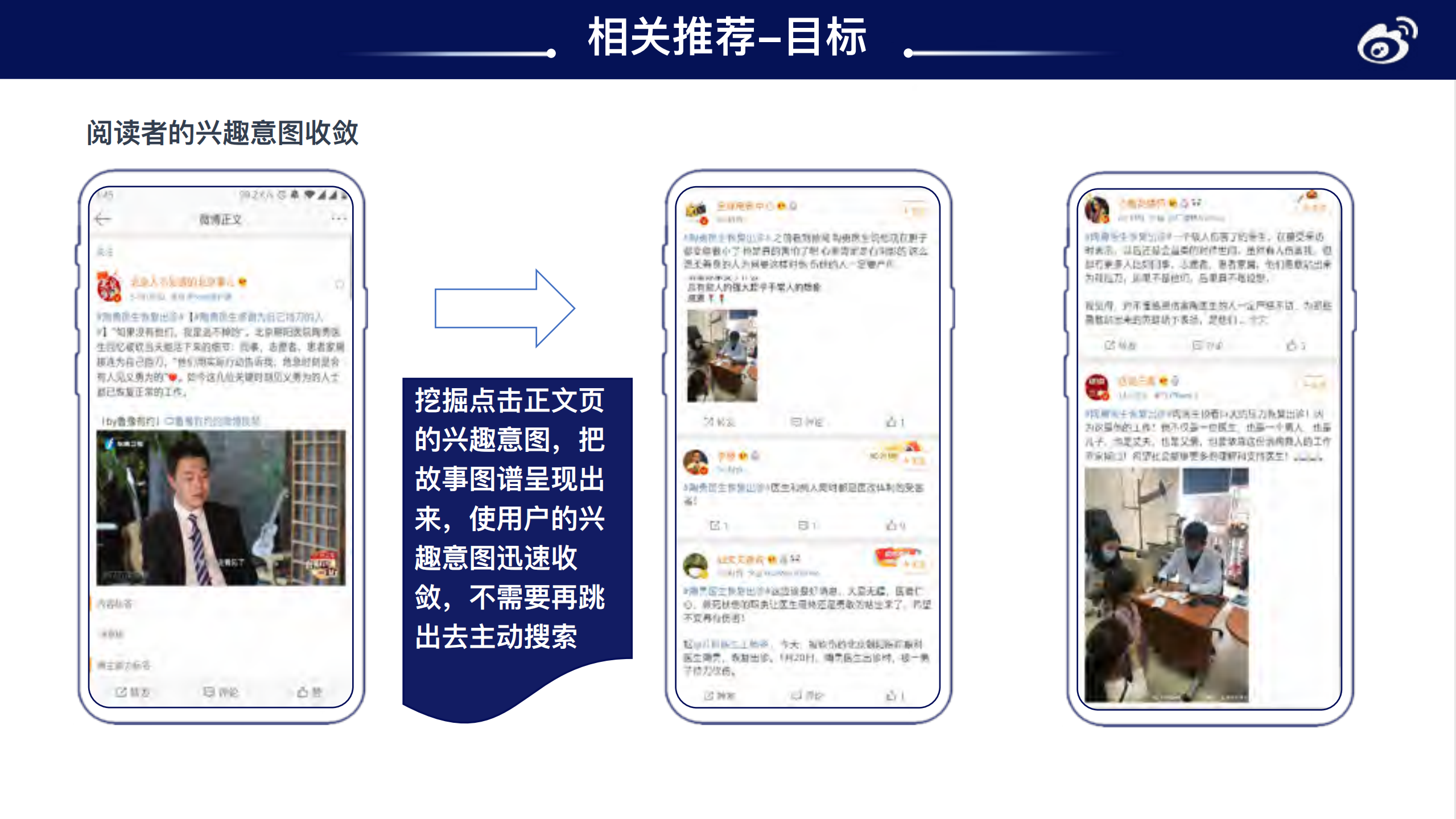 微博推荐算法实践与机器学习平台演进_ITIL之家(www.itilzj.com)_.PDF 第9页
