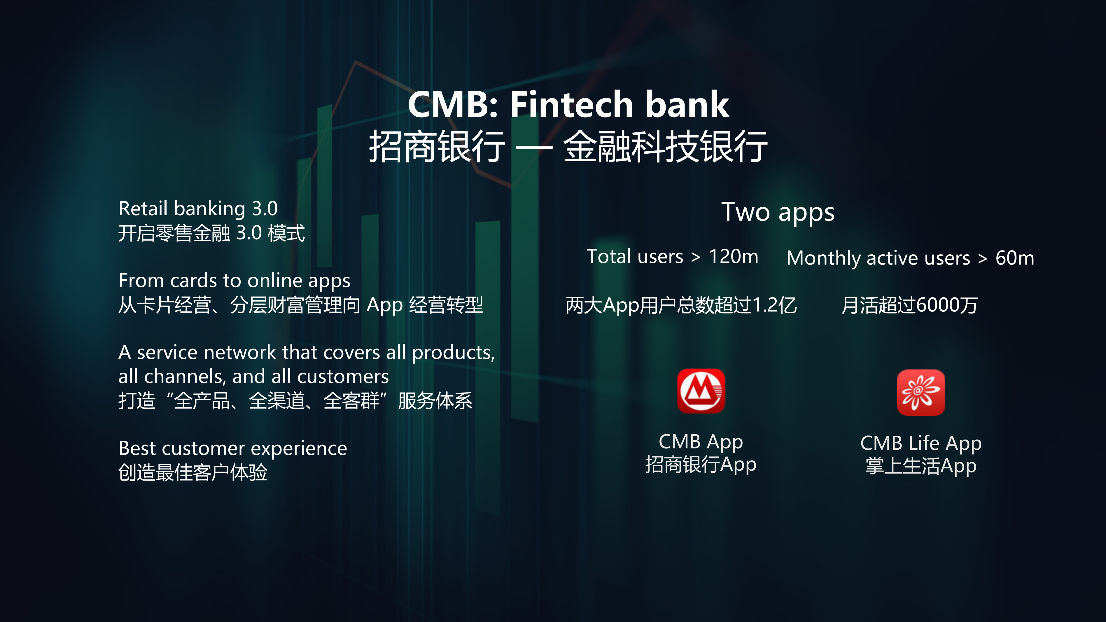 AI驱动金融创新_ITIL之家(www.itilzj.com)_.PDF 第2页