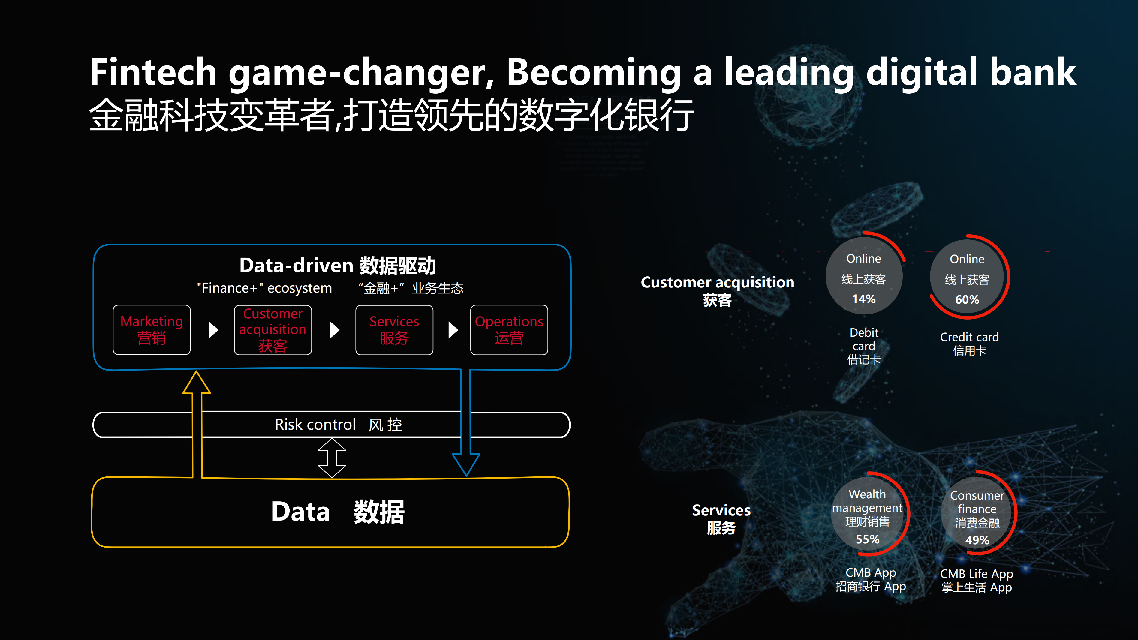 AI驱动金融创新_ITIL之家(www.itilzj.com)_.PDF 第3页