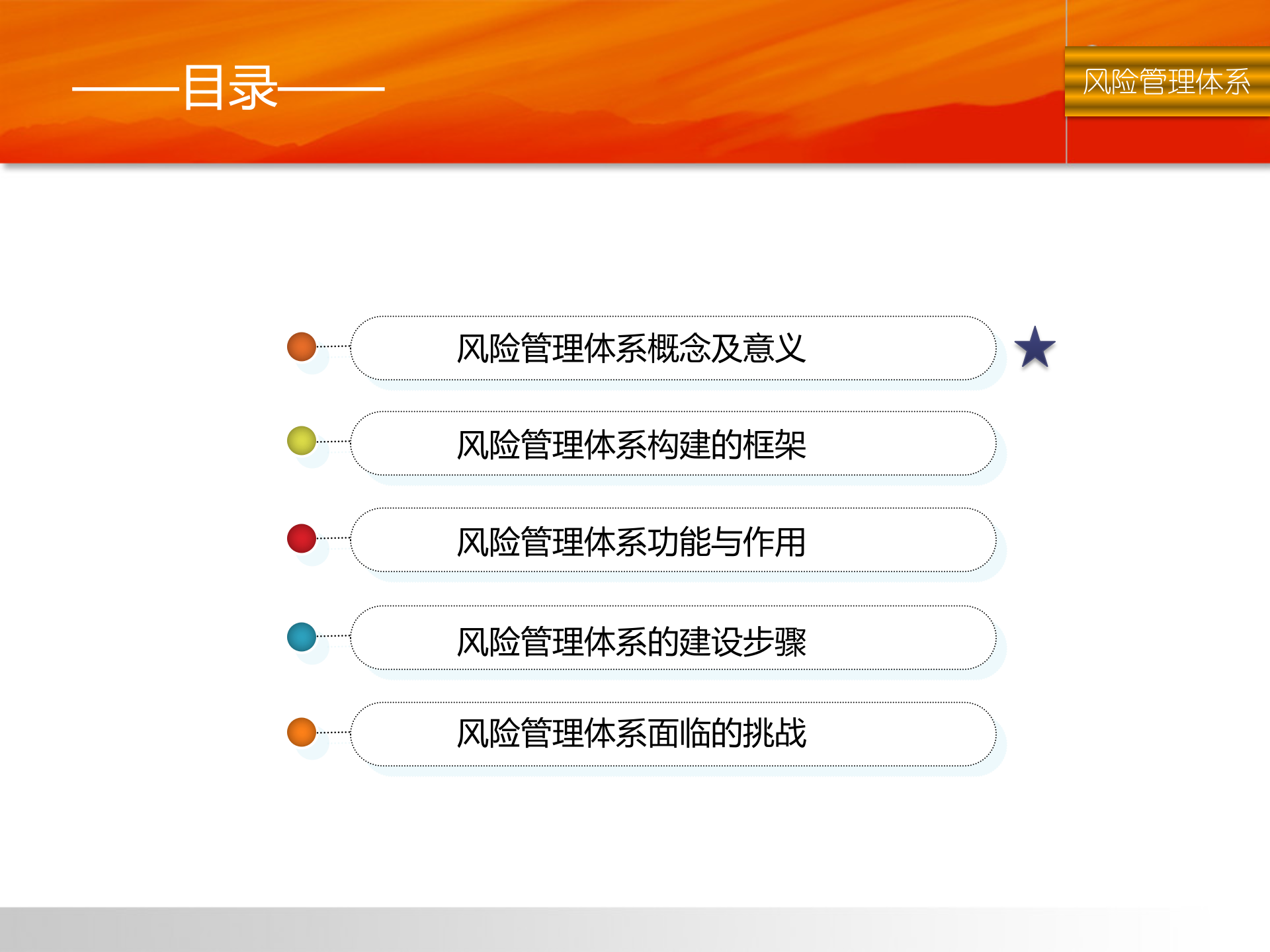 企业风险管理体系建设_ITIL之家(www.itilzj.com)_.PPTX 第2页