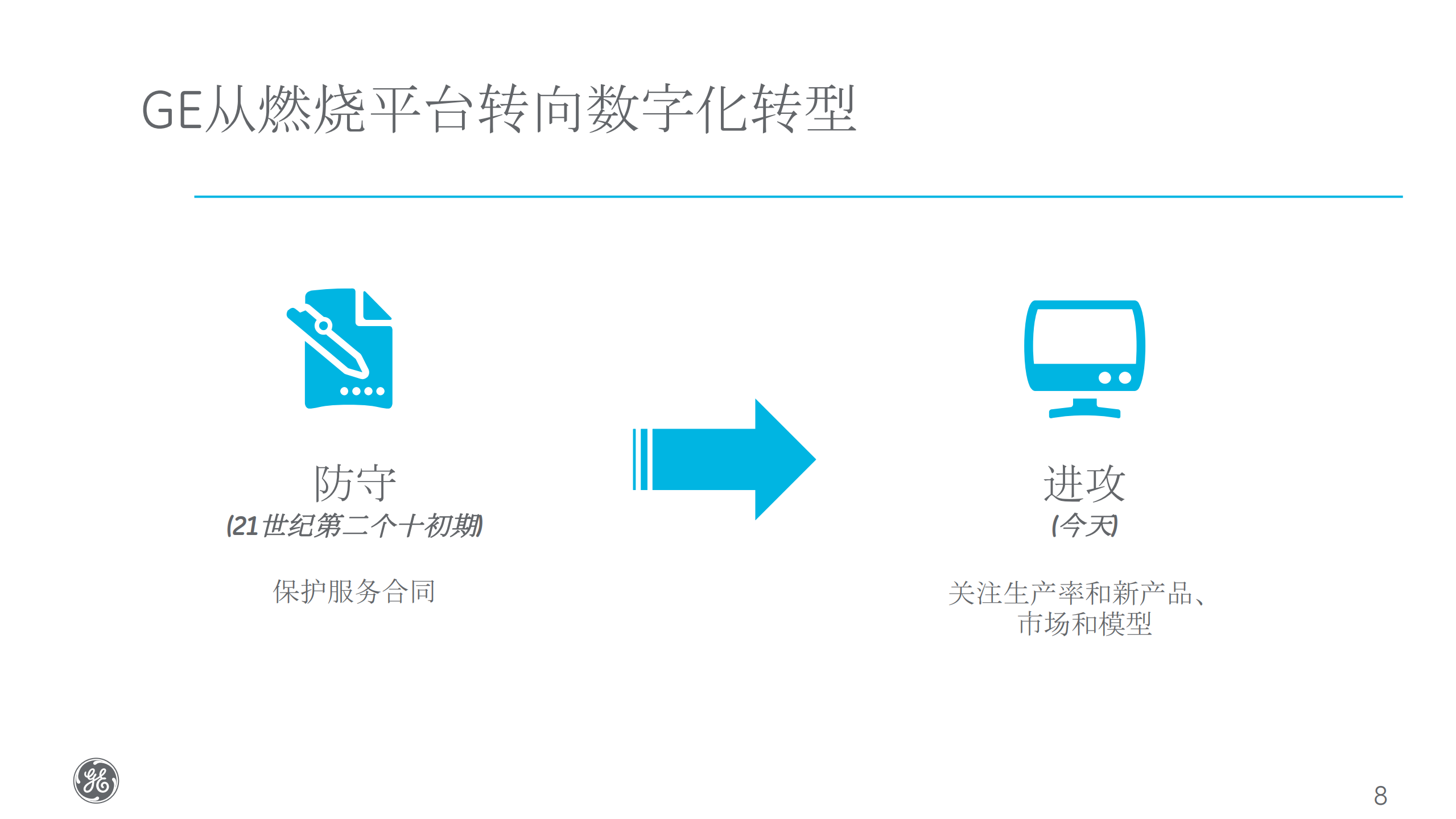 GE工业数字化转型故事_ITIL之家(www.itilzj.com)_.PDF 第8页