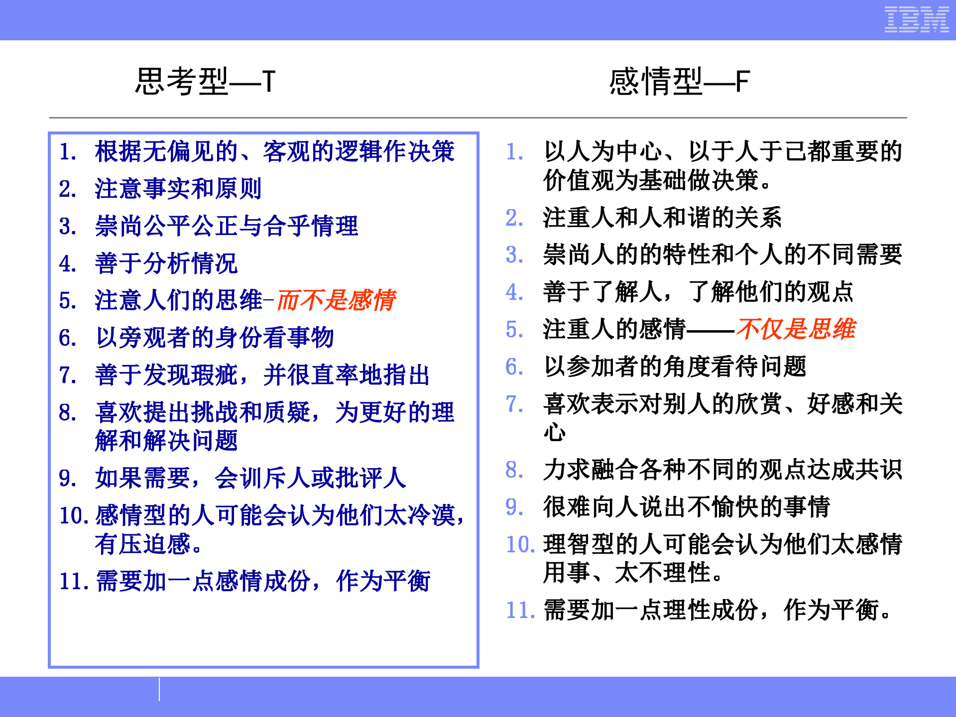 IBM业务领先模型_ITIL之家(www.itilzj.com)_.PPTX 第7页
