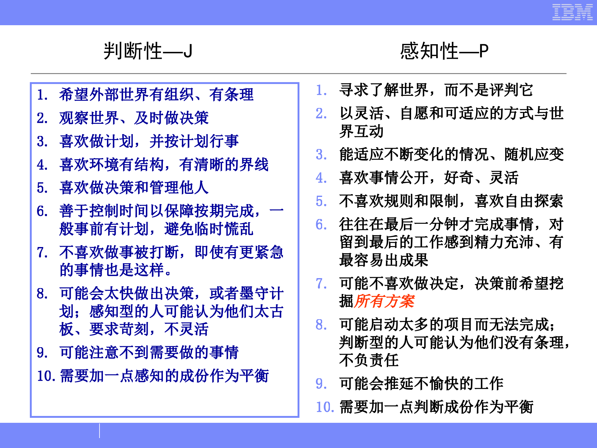 IBM业务领先模型_ITIL之家(www.itilzj.com)_.PPTX 第8页
