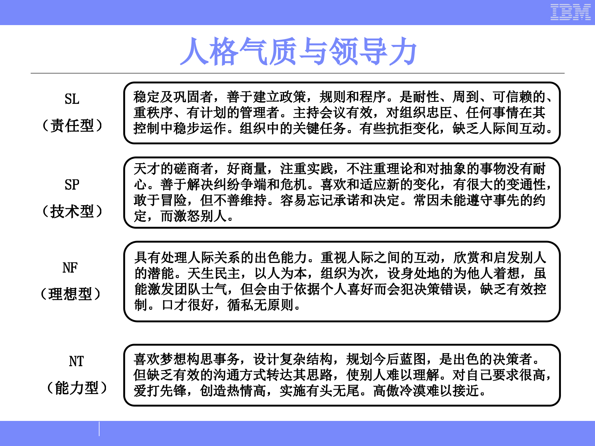 IBM业务领先模型_ITIL之家(www.itilzj.com)_.PPTX 第9页