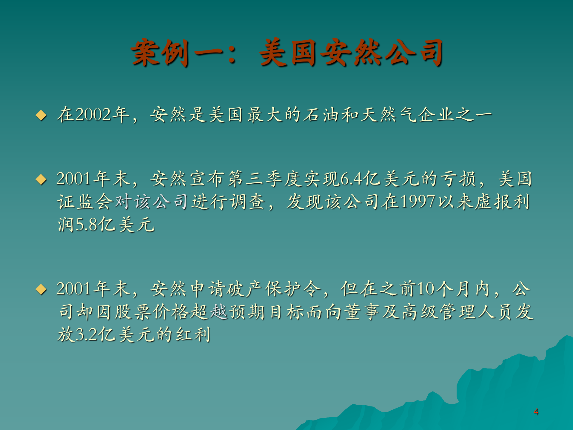 企业目标、风险与风险管理_ITIL之家(www.itilzj.com)_.PPTX 第4页