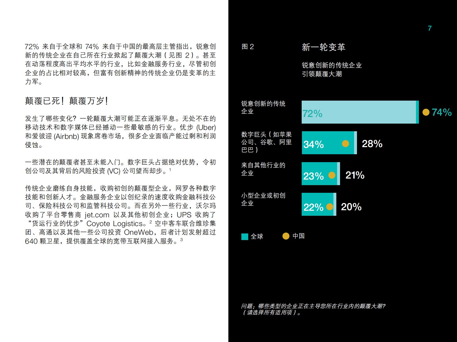 传统企业逆袭中国洞察_ITIL之家(www.itilzj.com)_.PDF 第10页