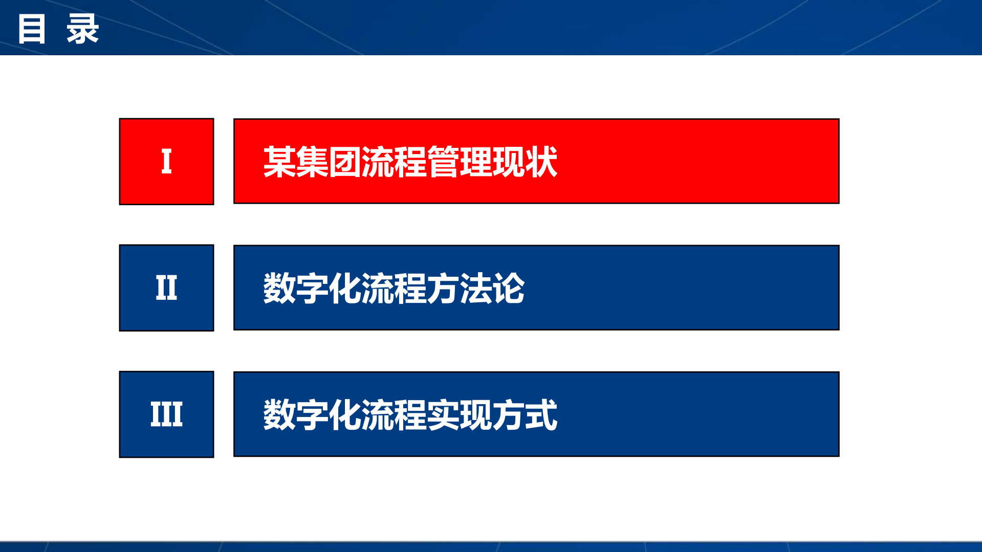 数字转型赋能流程管理+数字化流程方法论_ITIL之家(www.itilzj.com)_.PDF 第2页