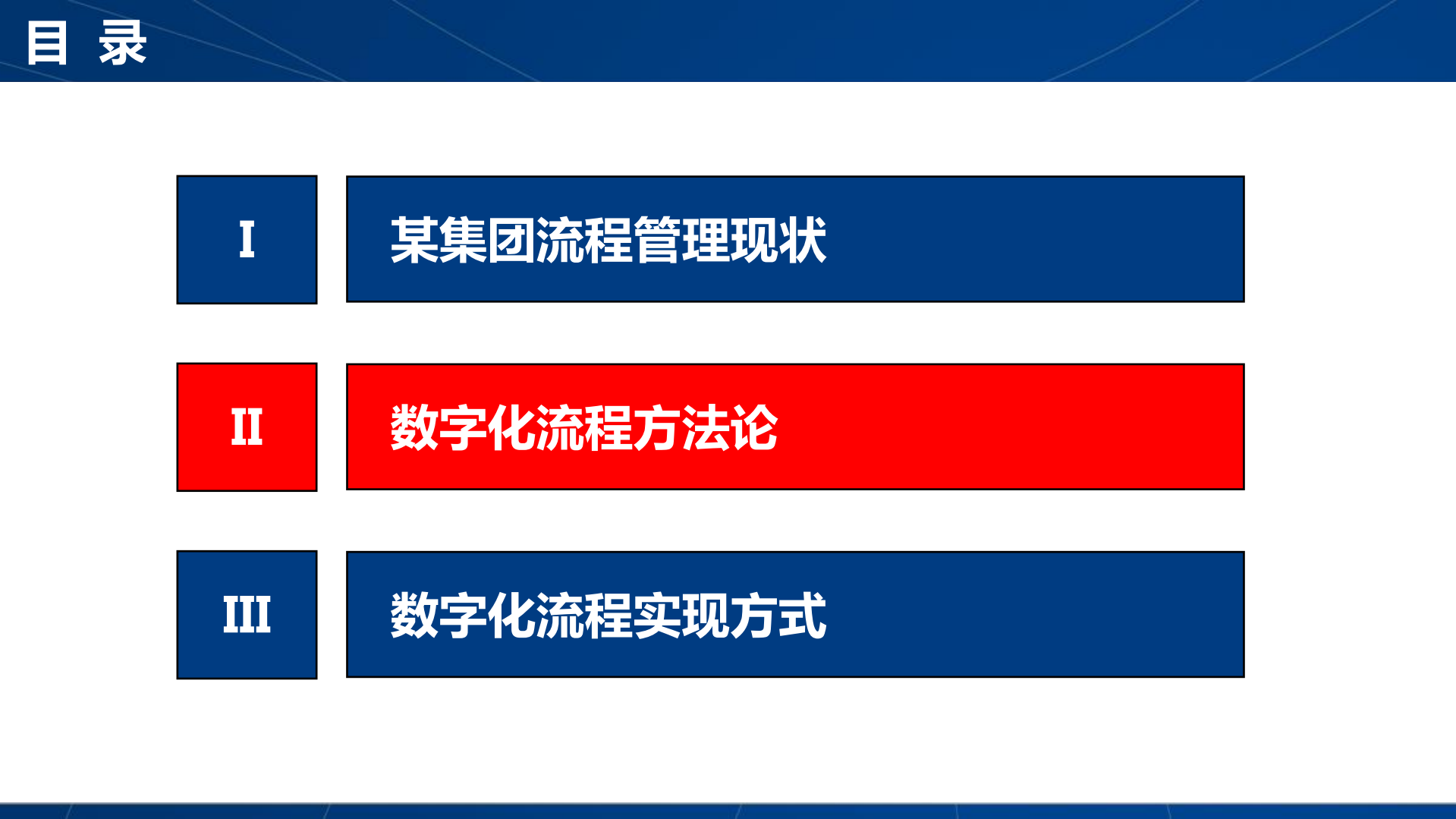 数字转型赋能流程管理+数字化流程方法论_ITIL之家(www.itilzj.com)_.PDF 第7页