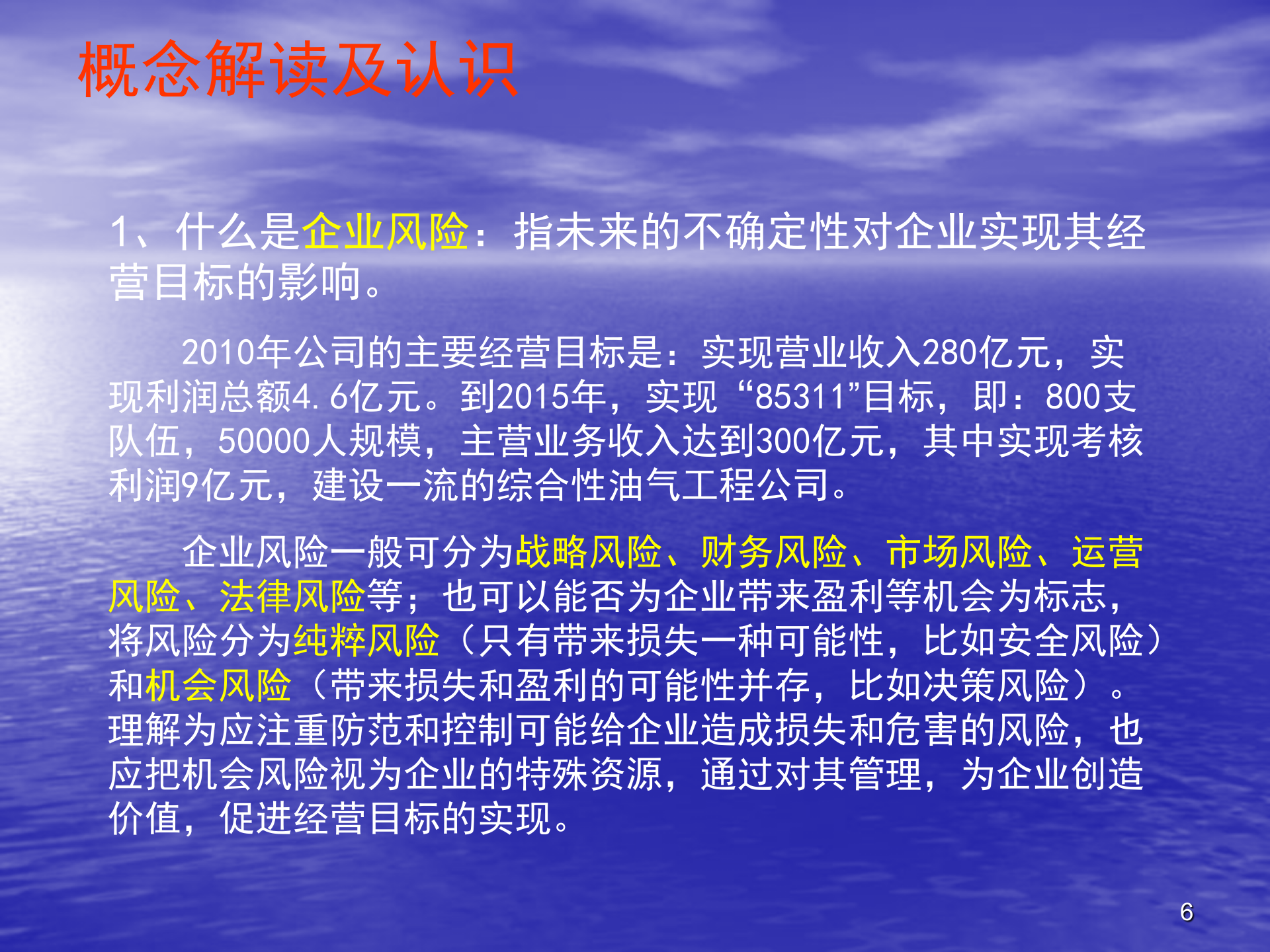 全面风险管理体系建设实施与操作_ITIL之家(www.itilzj.com)_.PPTX 第6页