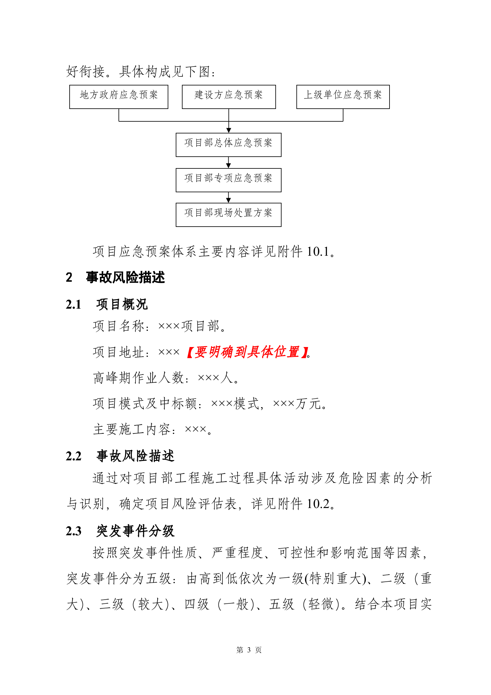 突发事件总体应急预案_ITIL之家(www.itilzj.com)_.DOCX 第3页