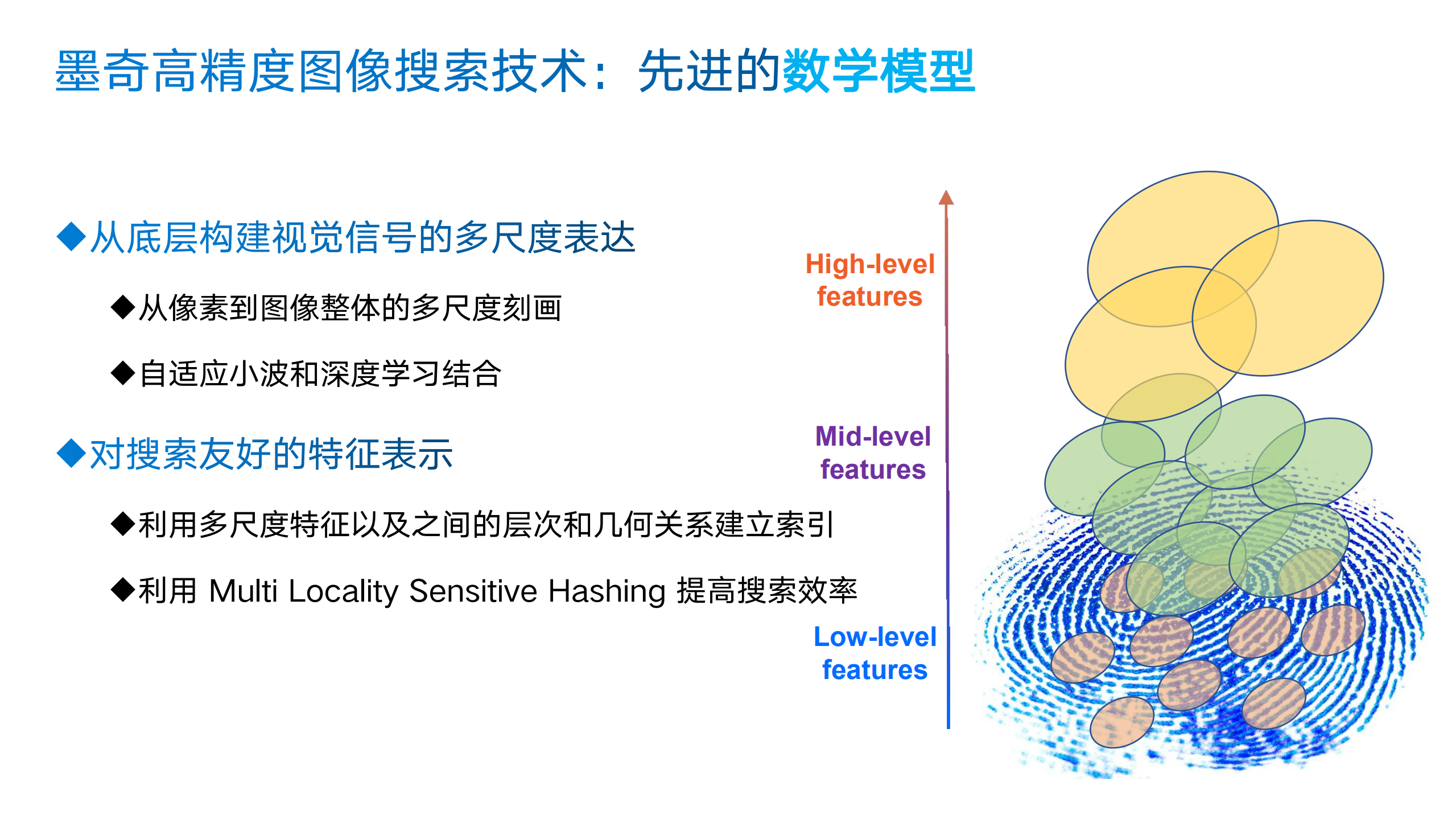 现实图像搜索难题对AI的极限挑战_ITIL之家(www.itilzj.com)_.PDF 第7页