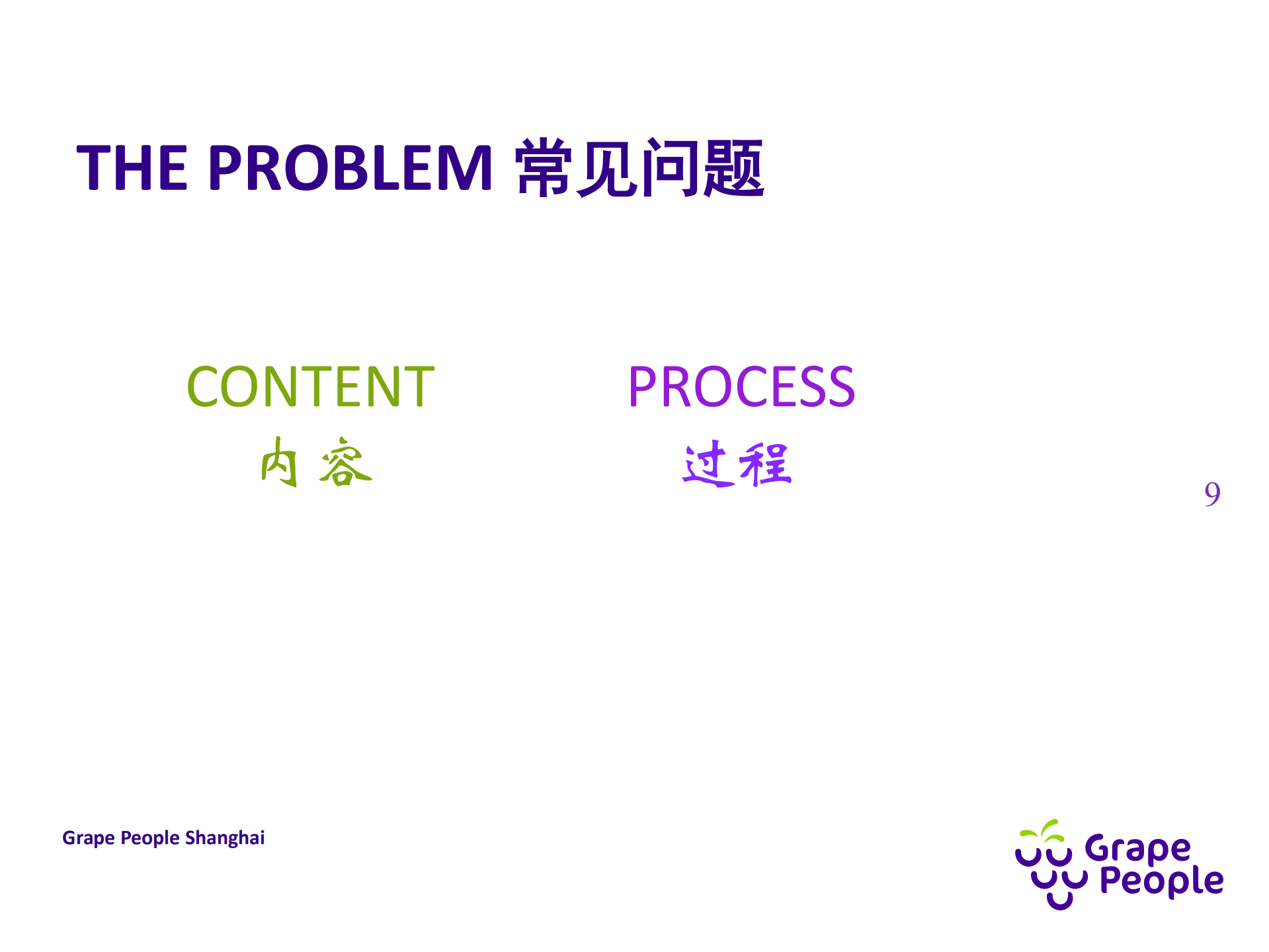 创造力和创新思维引导_ITIL之家(www.itilzj.com)_.PDF 第9页