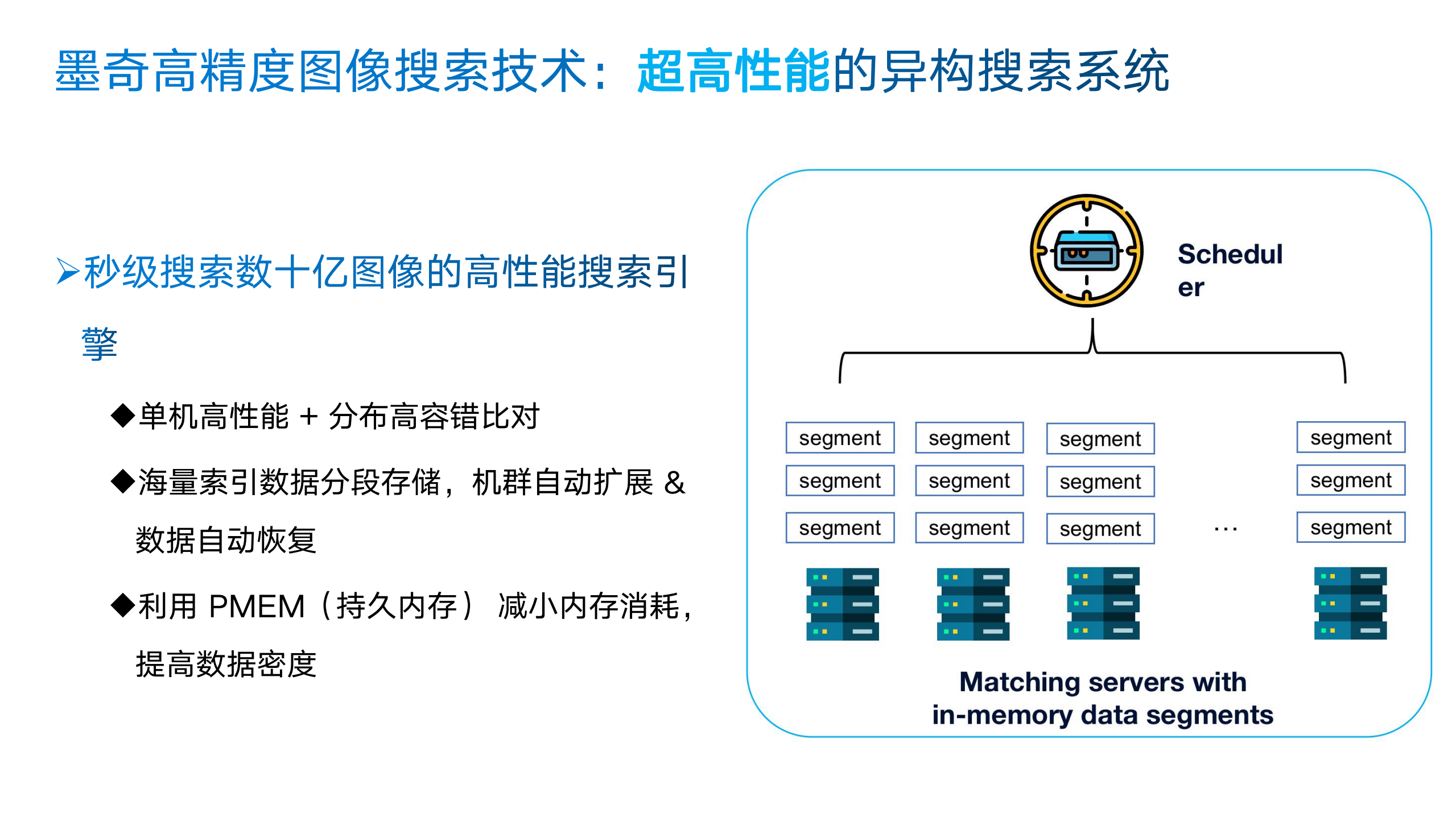现实图像搜索难题对AI的极限挑战_ITIL之家(www.itilzj.com)_.PDF 第10页